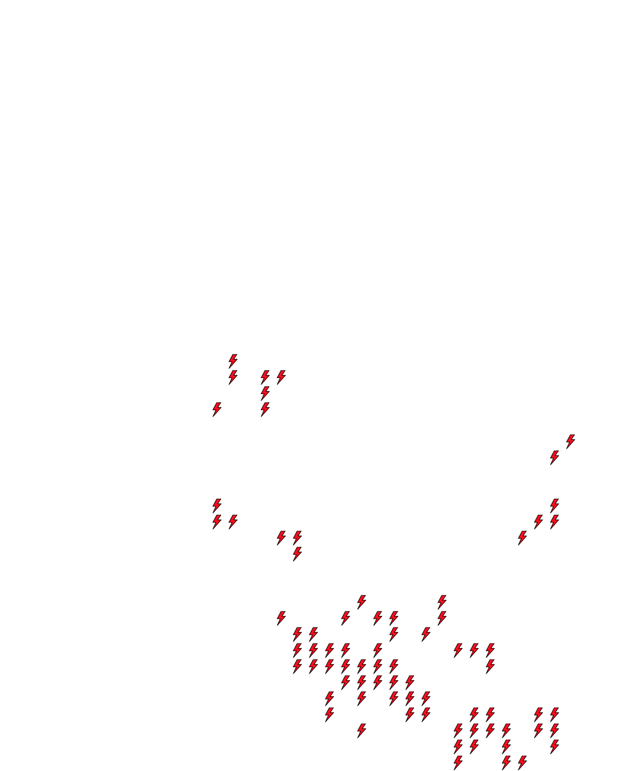 Lighthing Layer