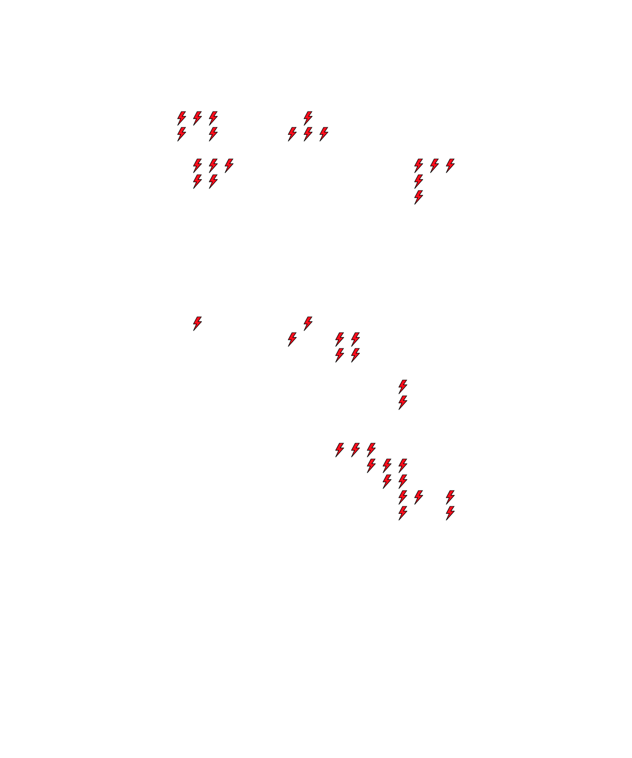 Lighthing Layer