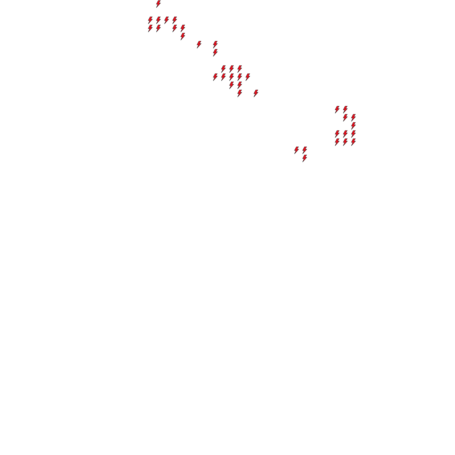 Lighthing Layer