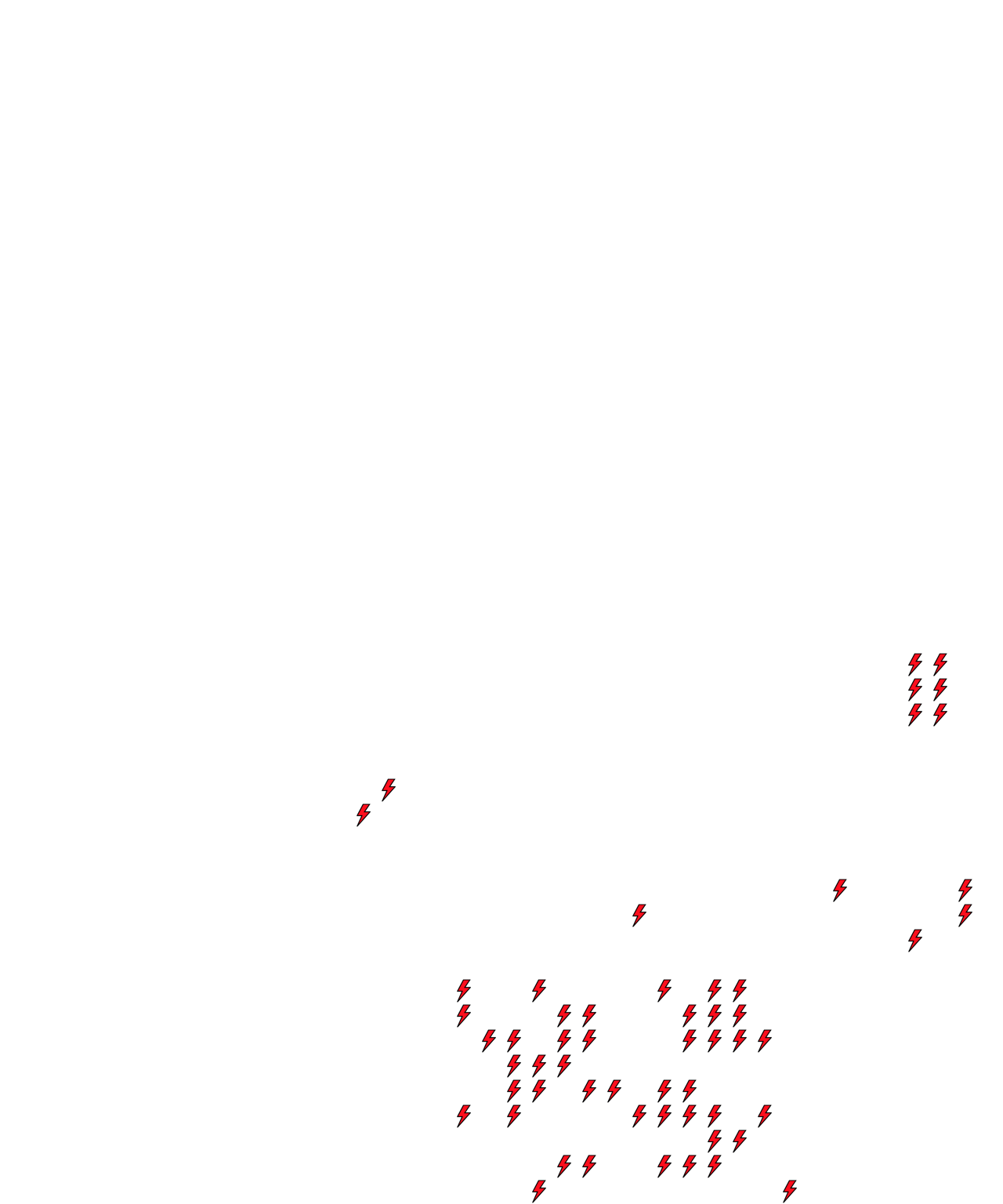 Lighthing Layer