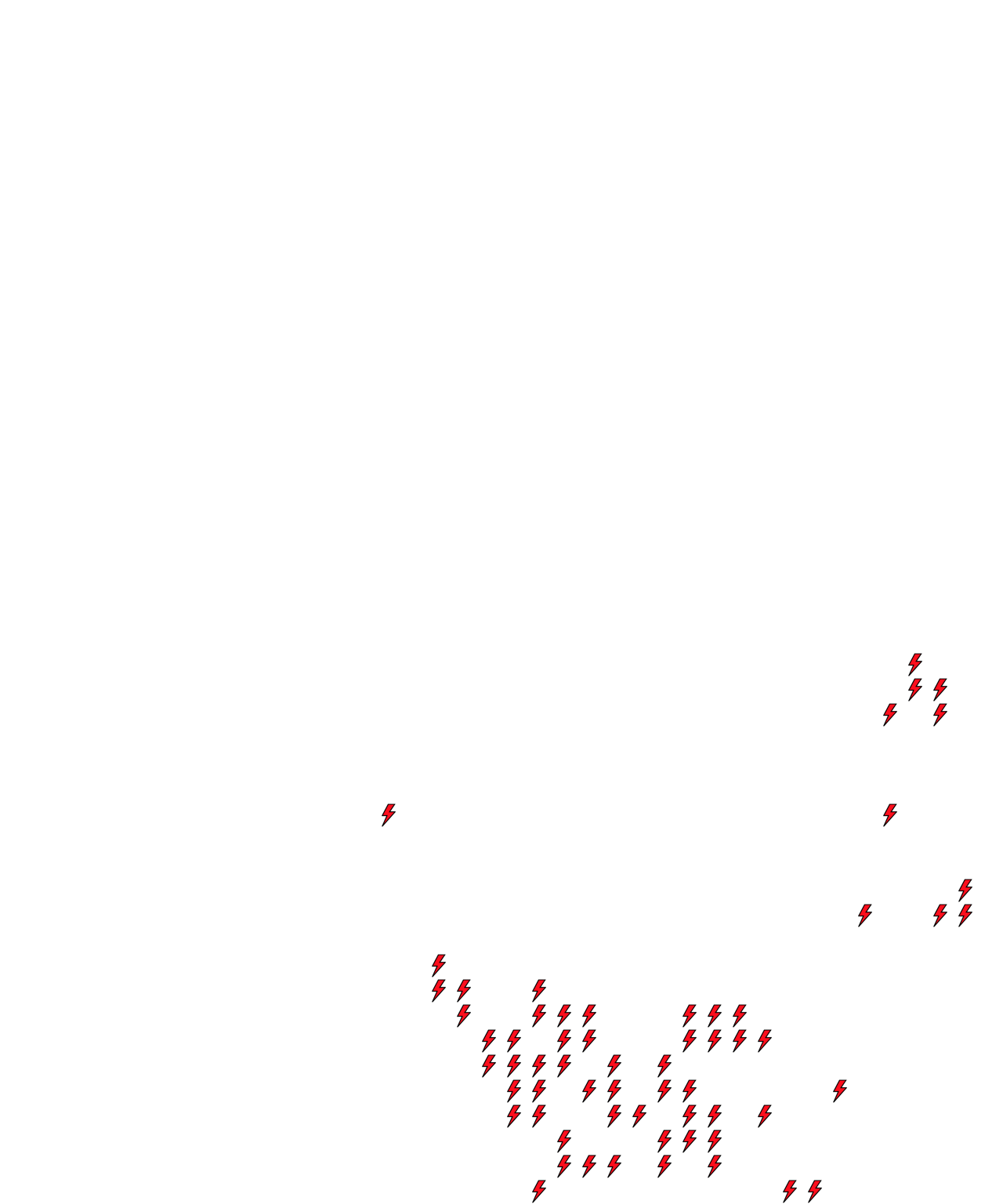 Lighthing Layer
