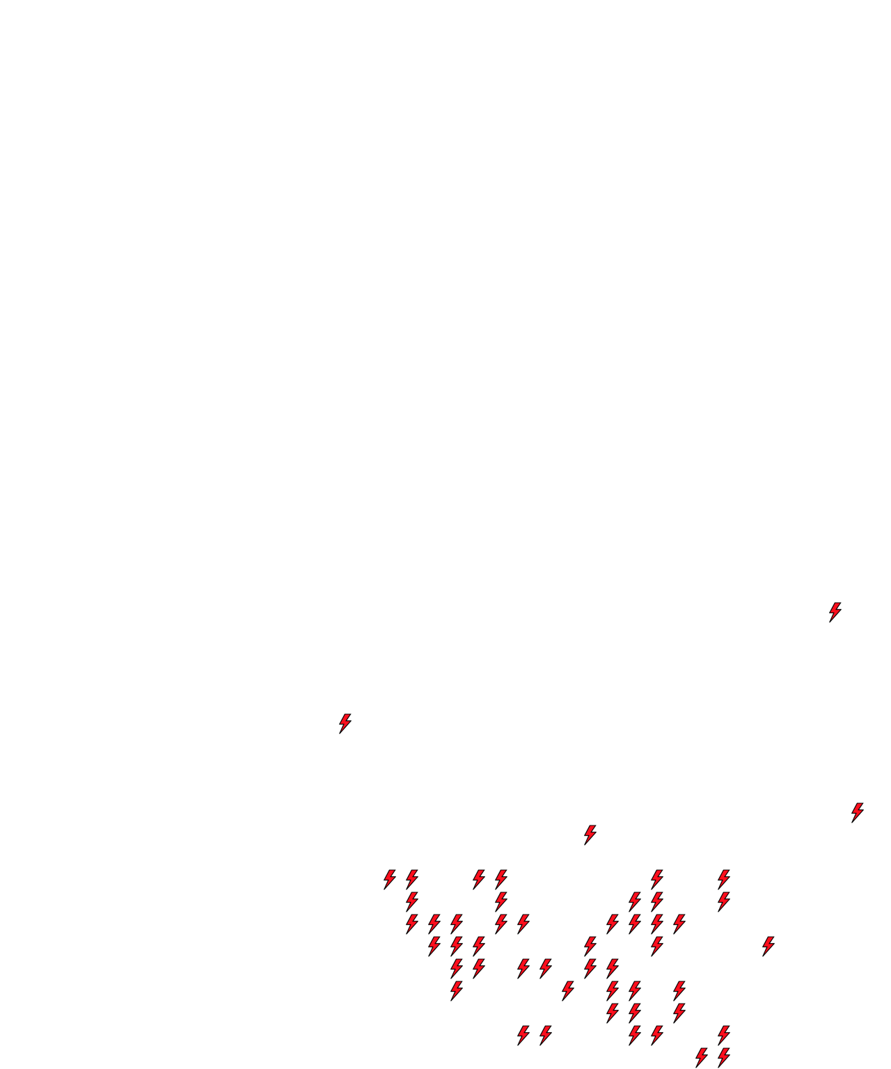 Lighthing Layer