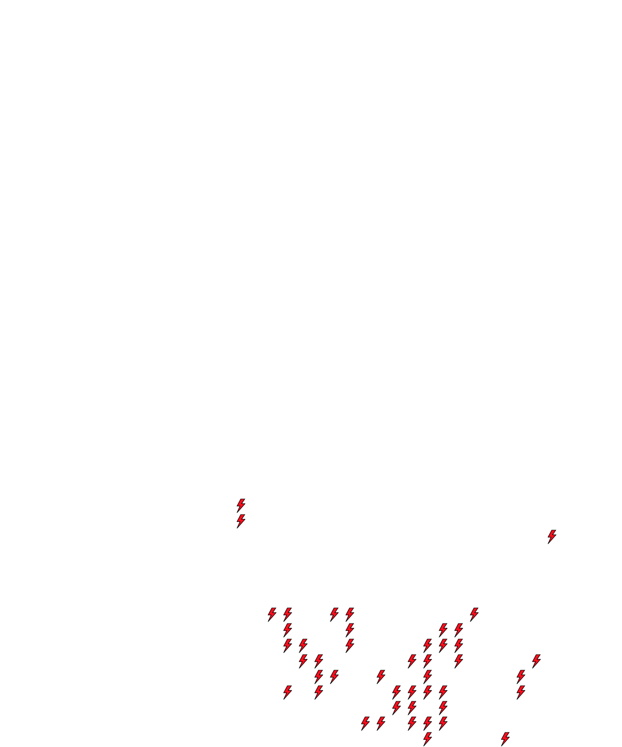 Lighthing Layer