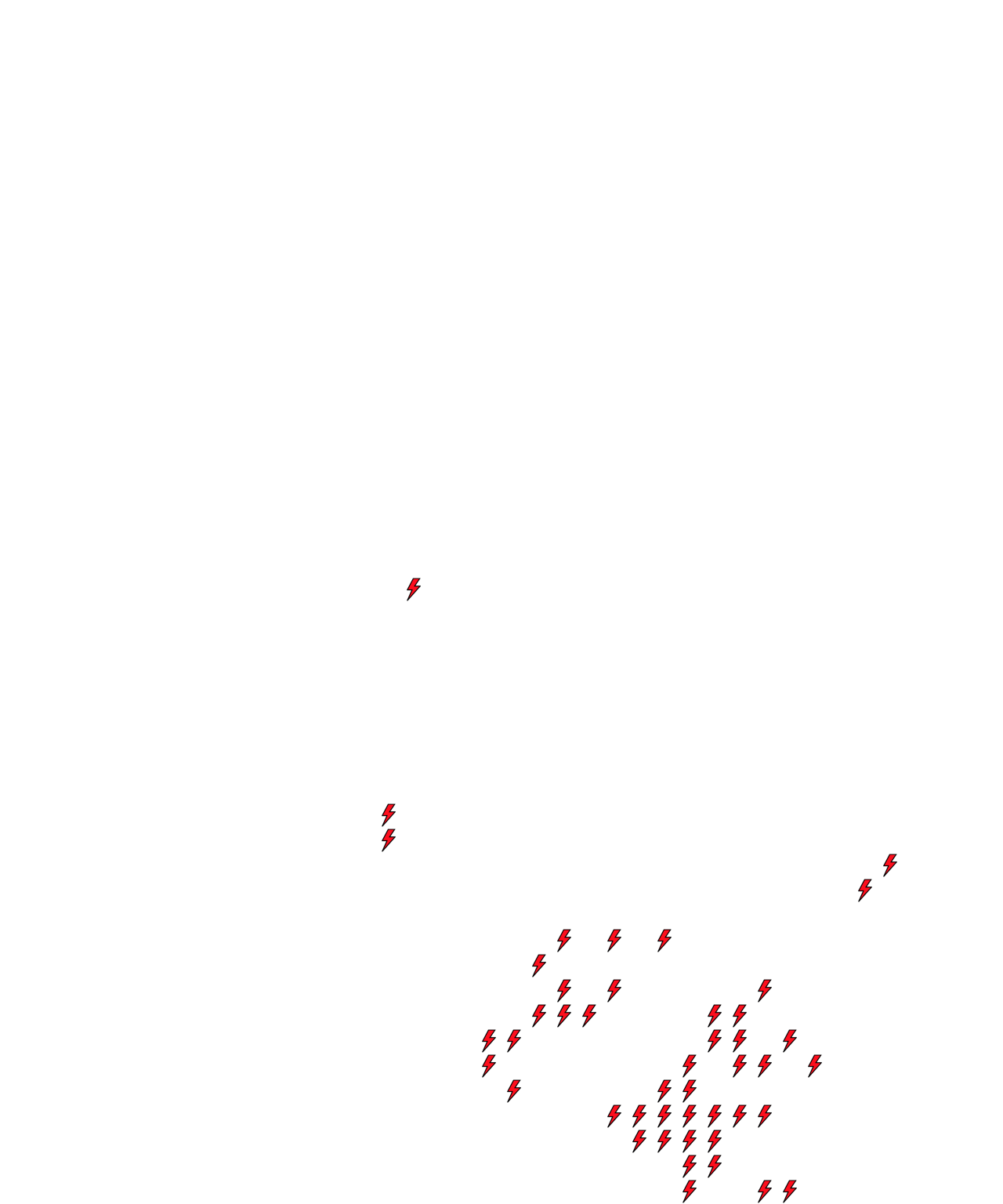 Lighthing Layer