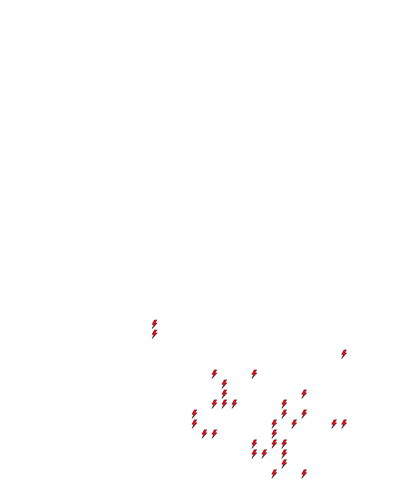 Lighthing Layer