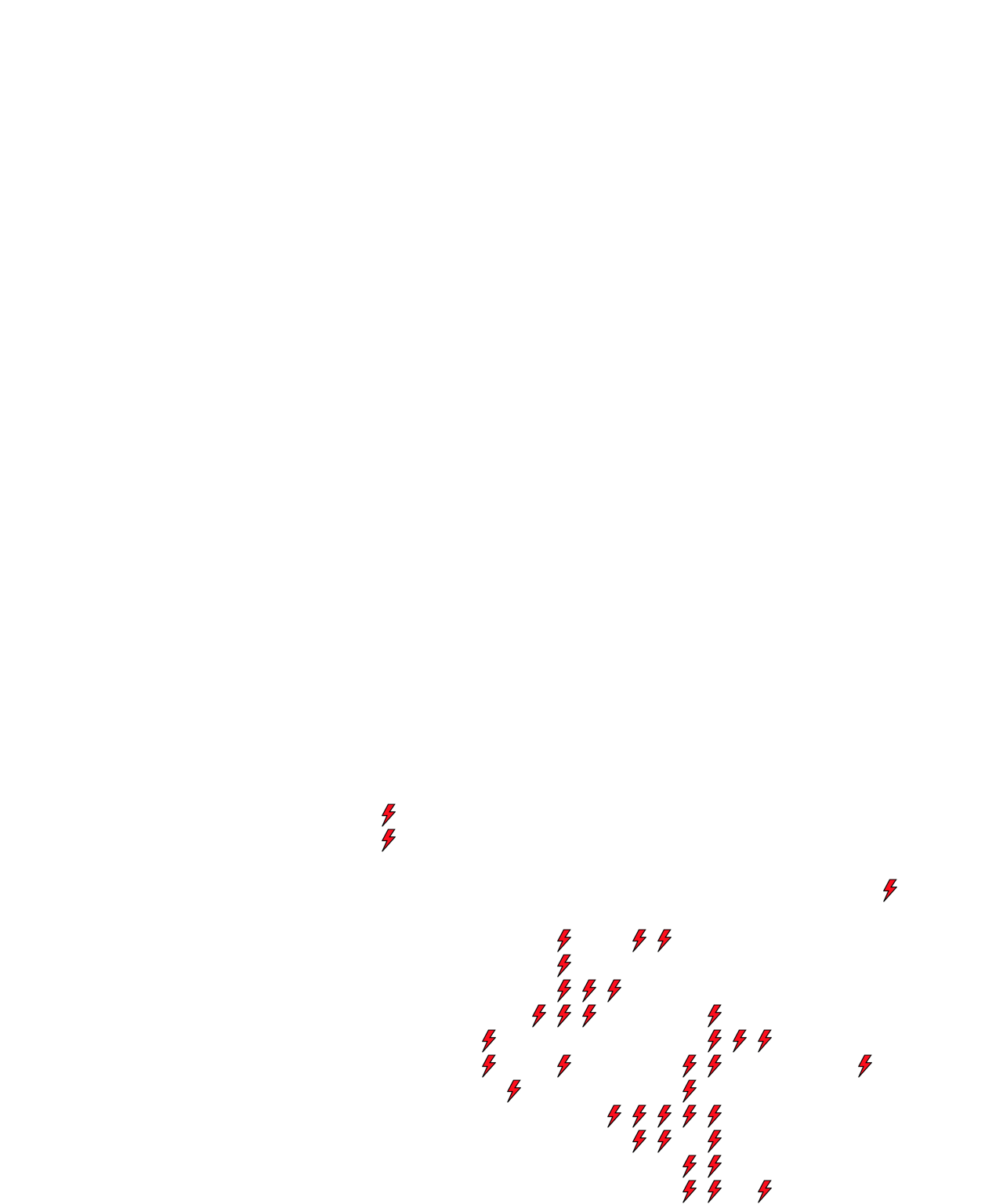 Lighthing Layer