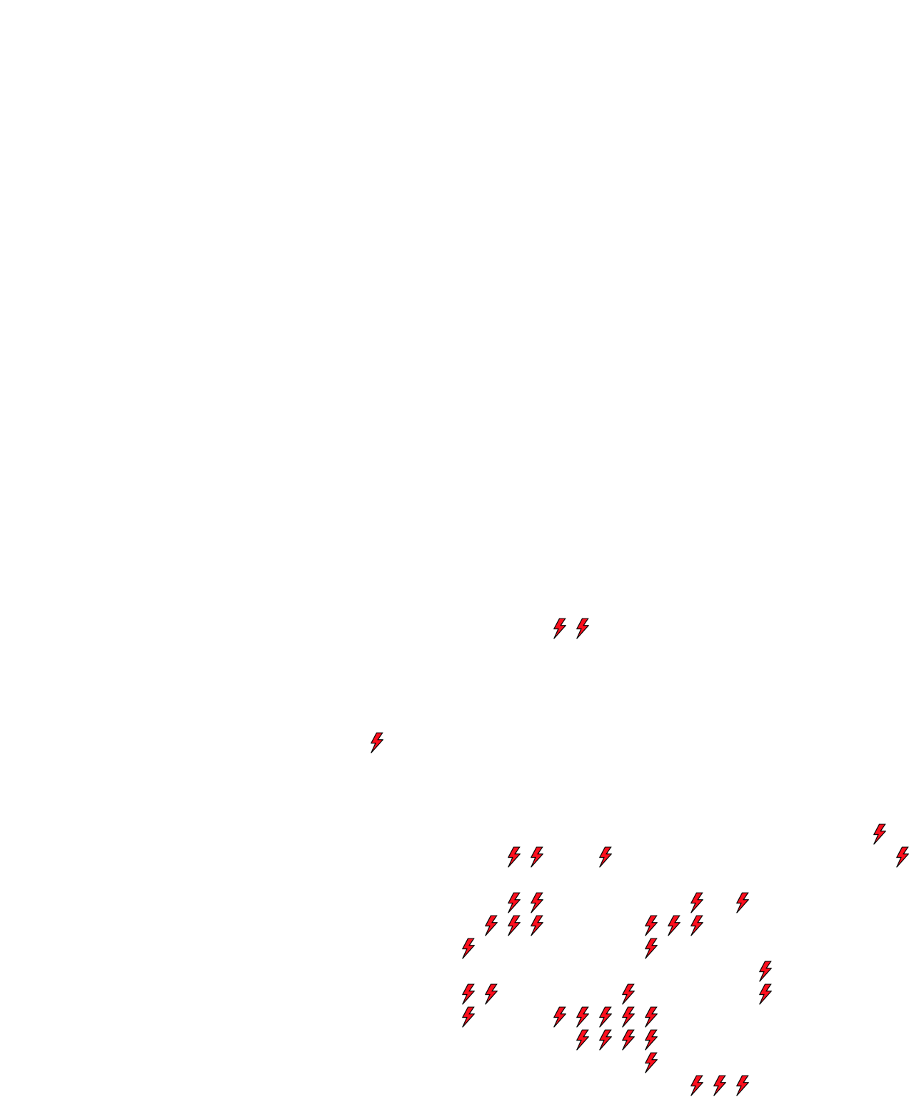 Lighthing Layer