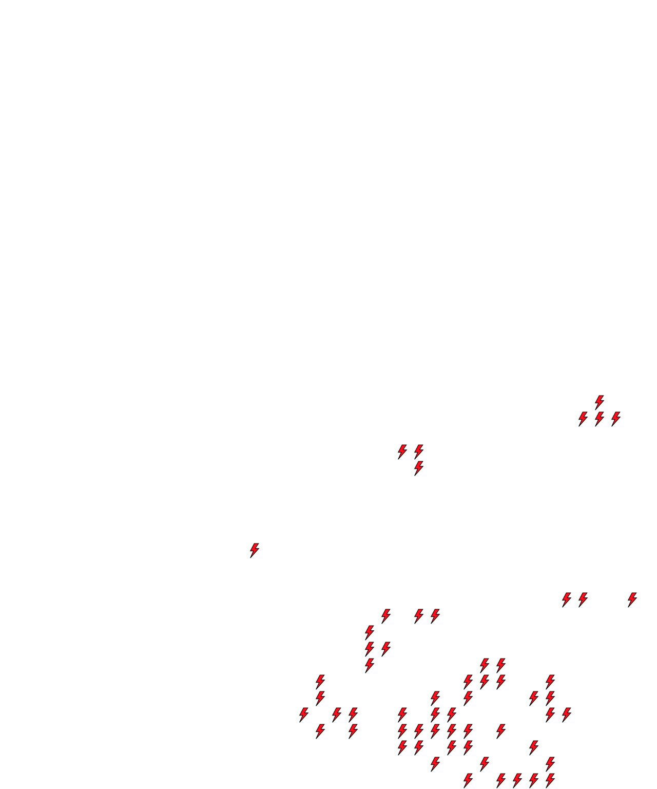 Lighthing Layer