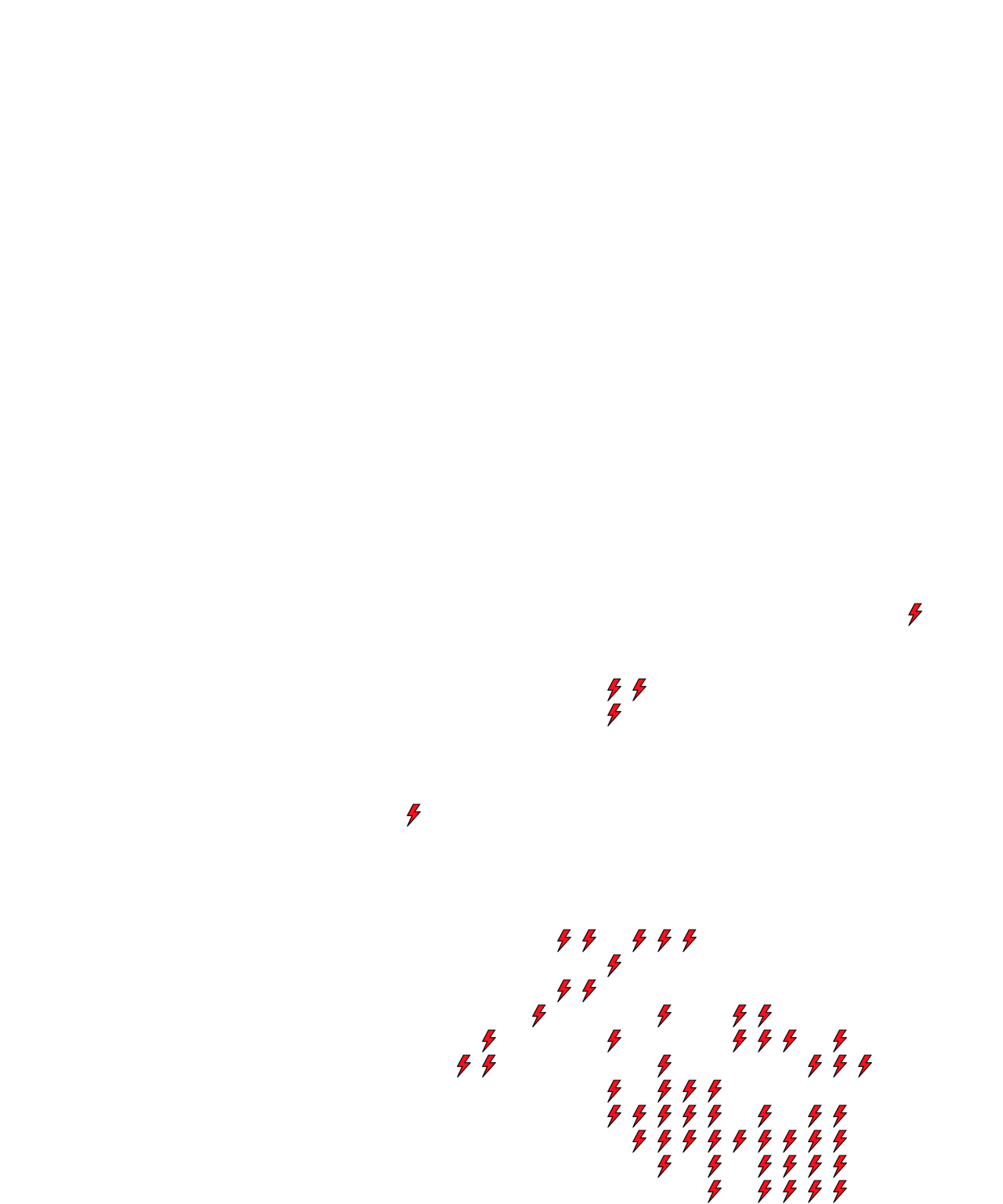 Lighthing Layer