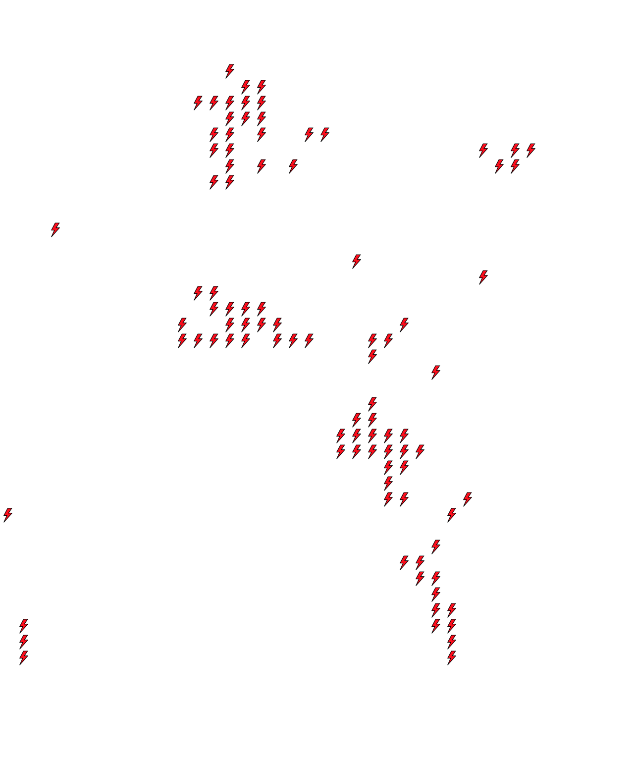 Lighthing Layer