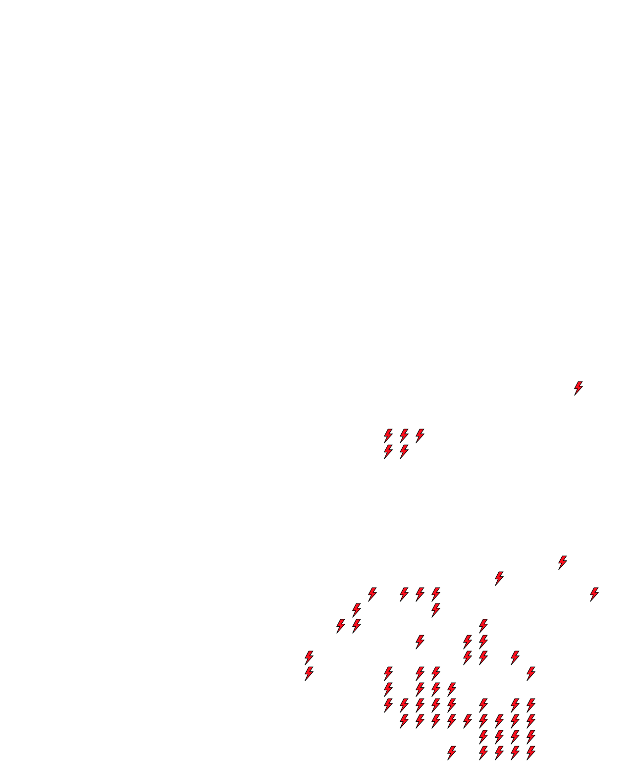 Lighthing Layer