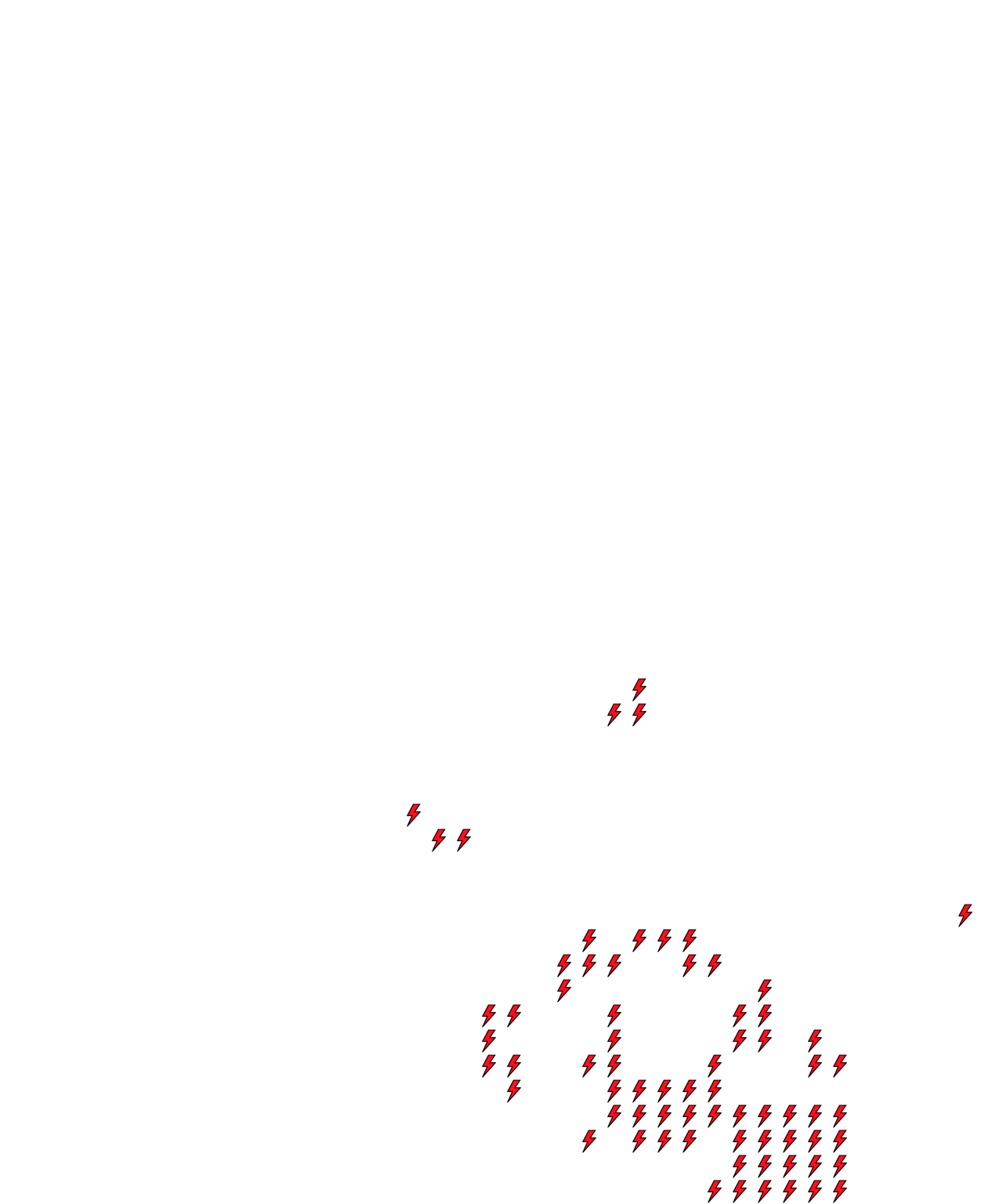 Lighthing Layer