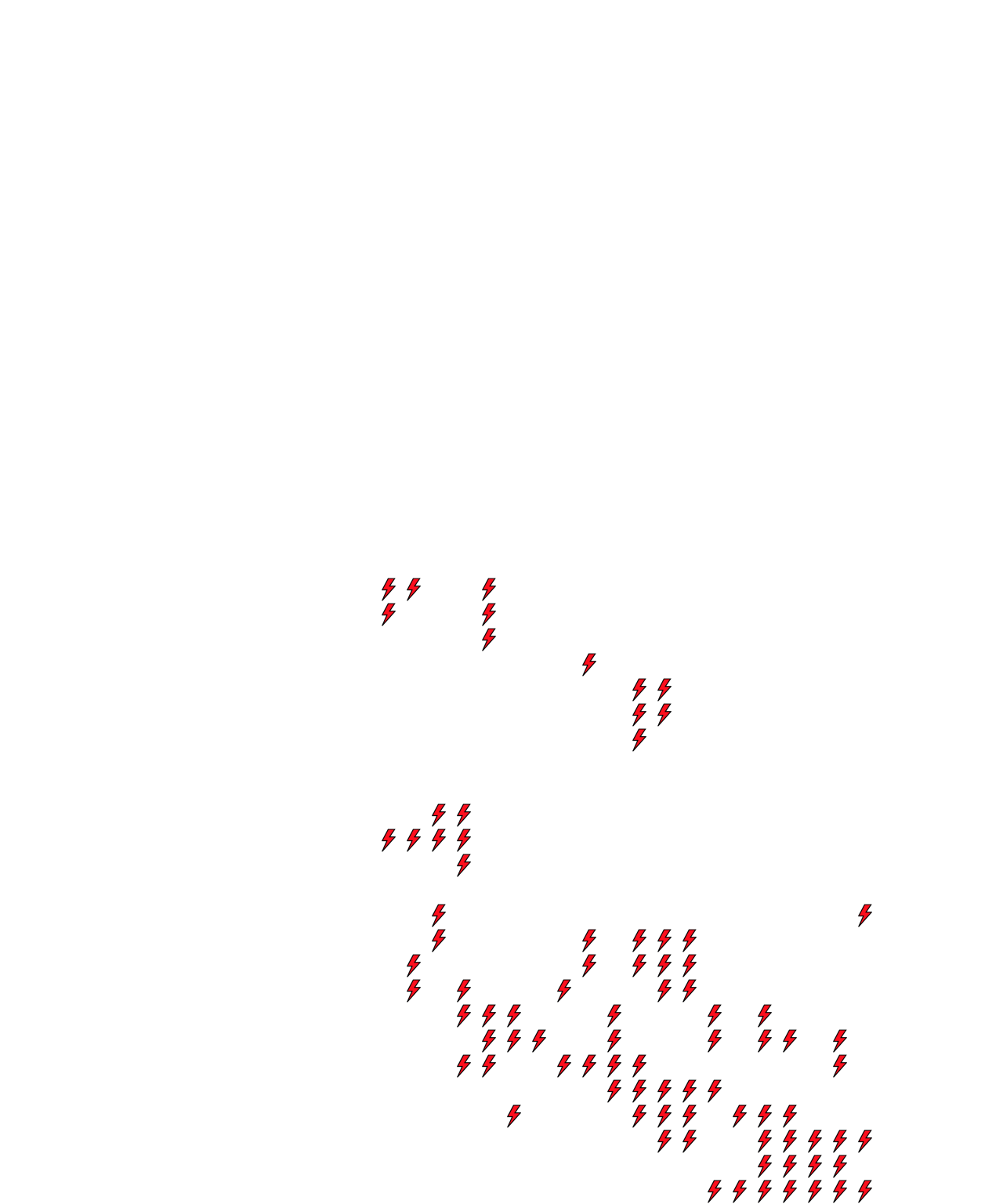 Lighthing Layer