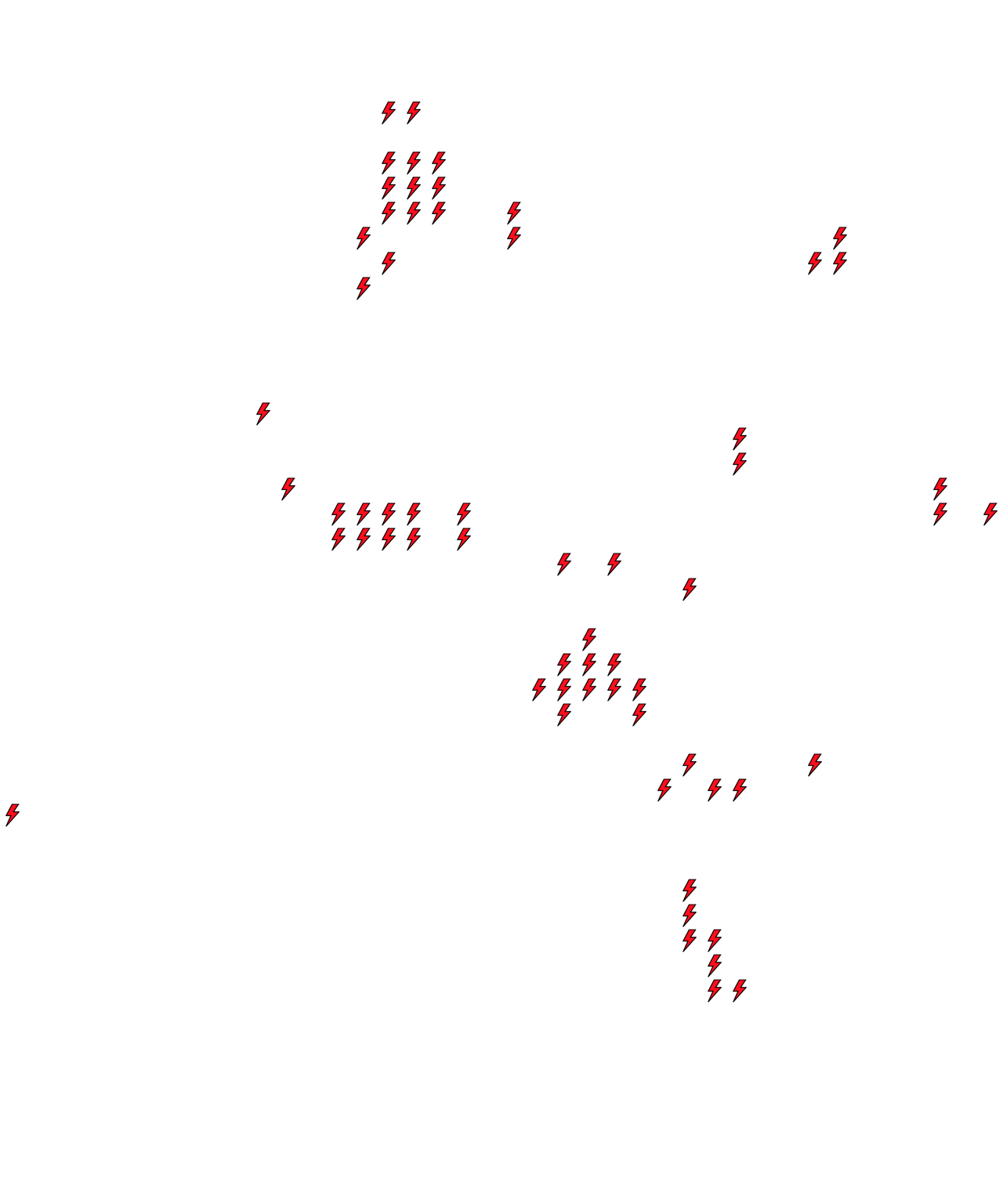 Lighthing Layer