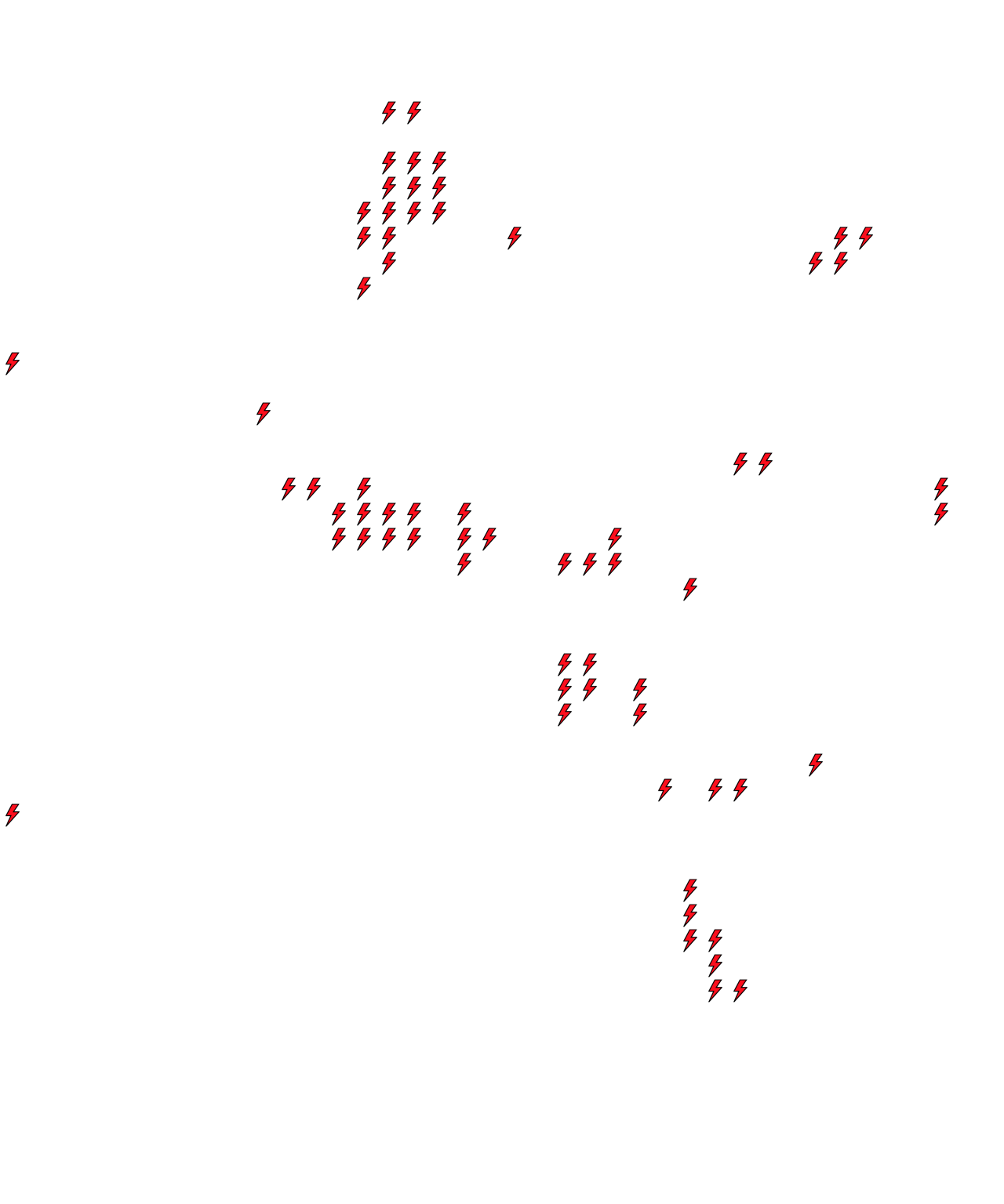 Lighthing Layer