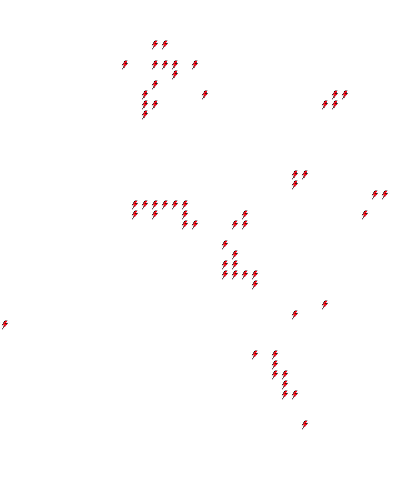Lighthing Layer