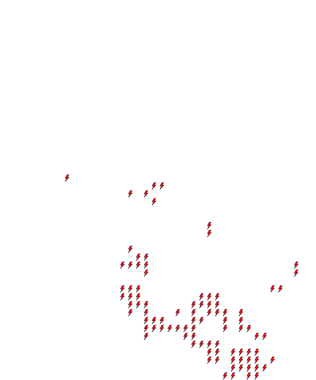 Lighthing Layer