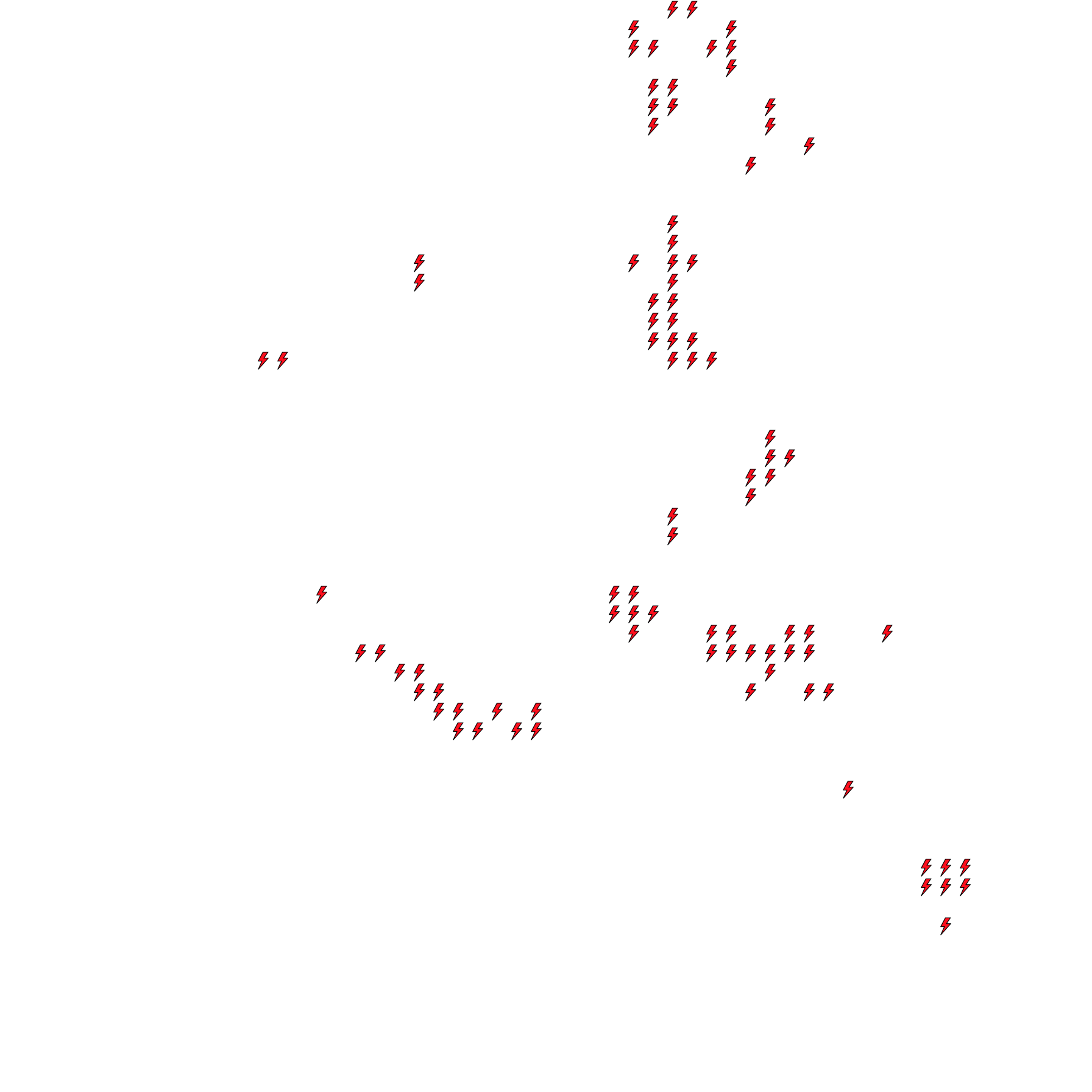Lighthing Layer
