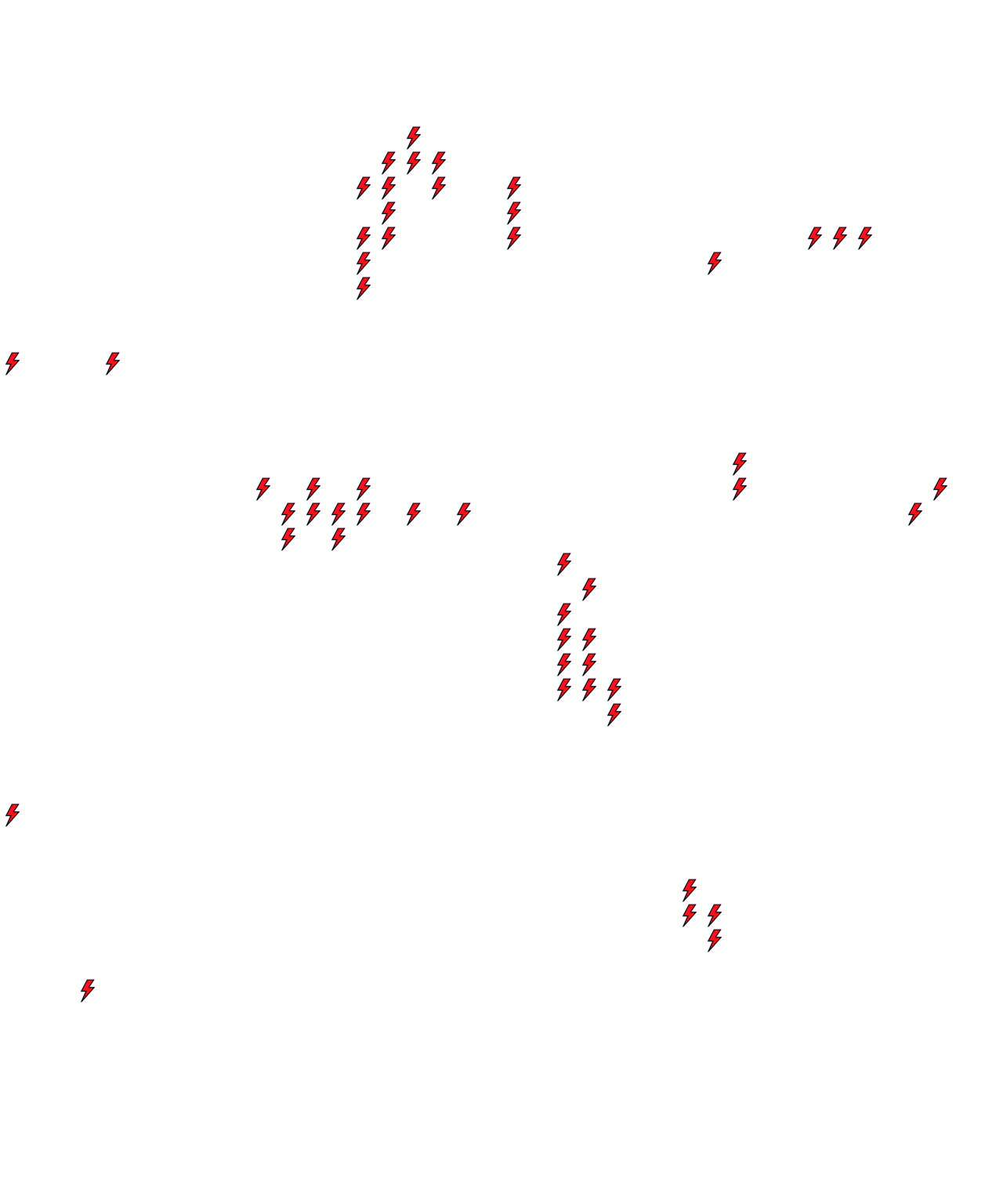 Lighthing Layer
