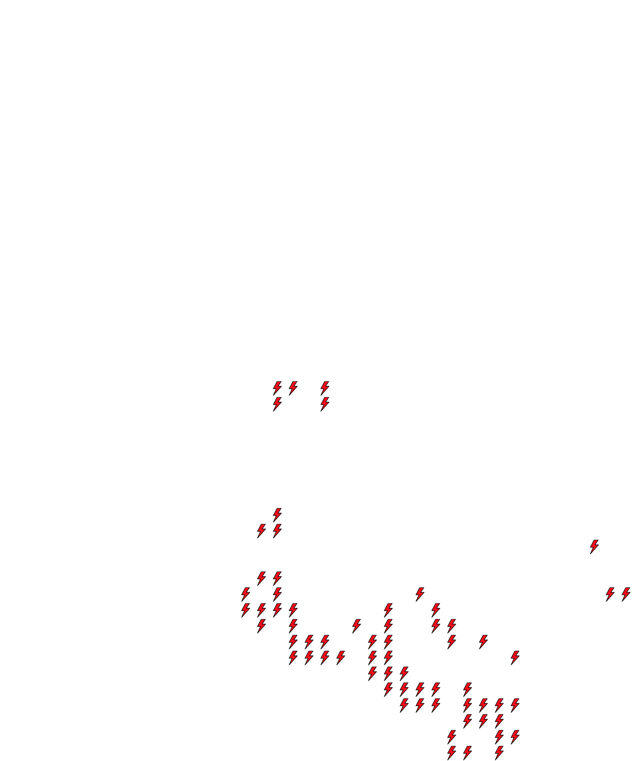Lighthing Layer