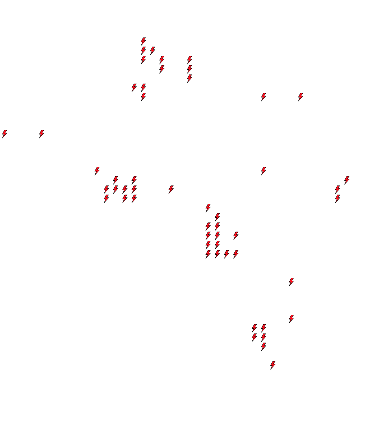 Lighthing Layer