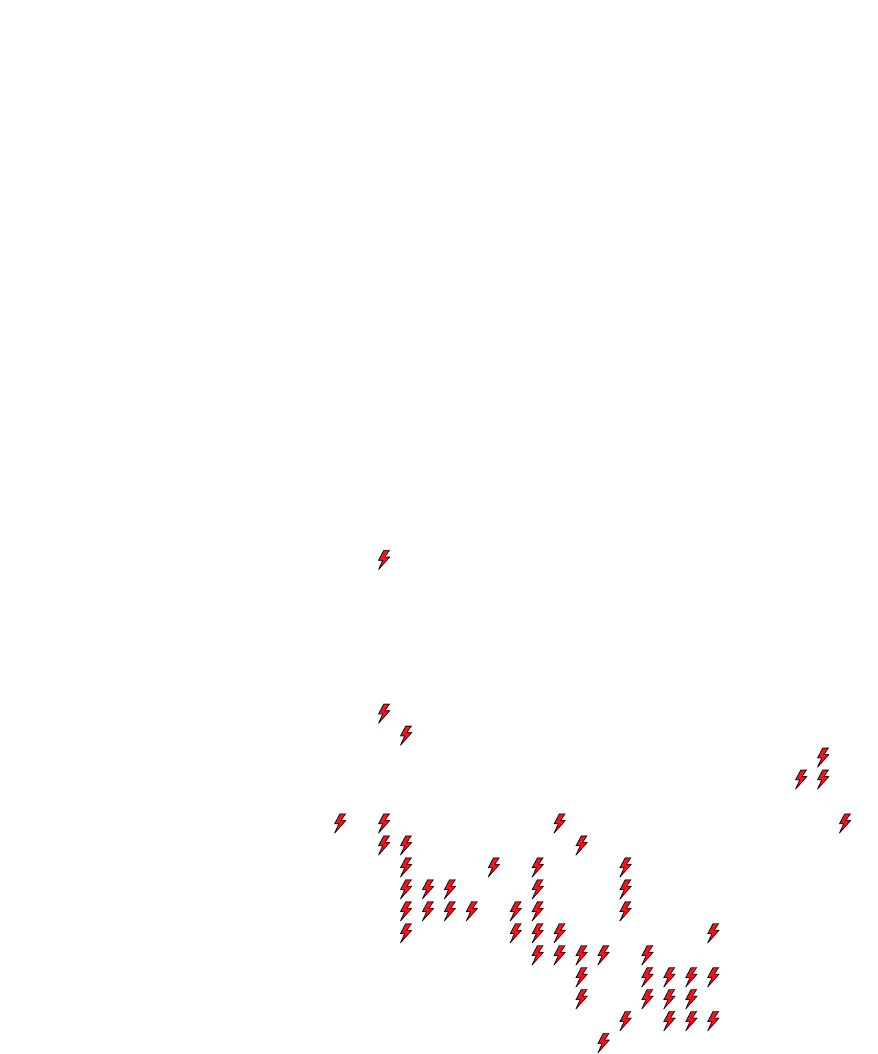 Lighthing Layer