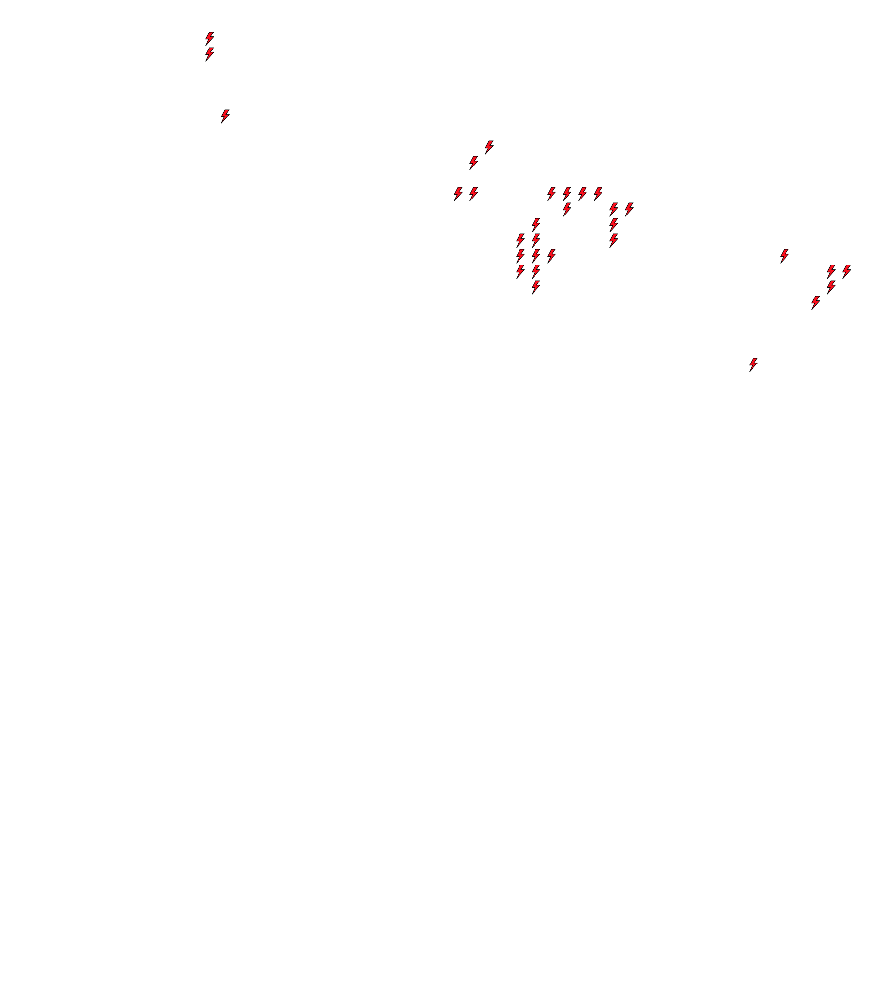 Lighthing Layer