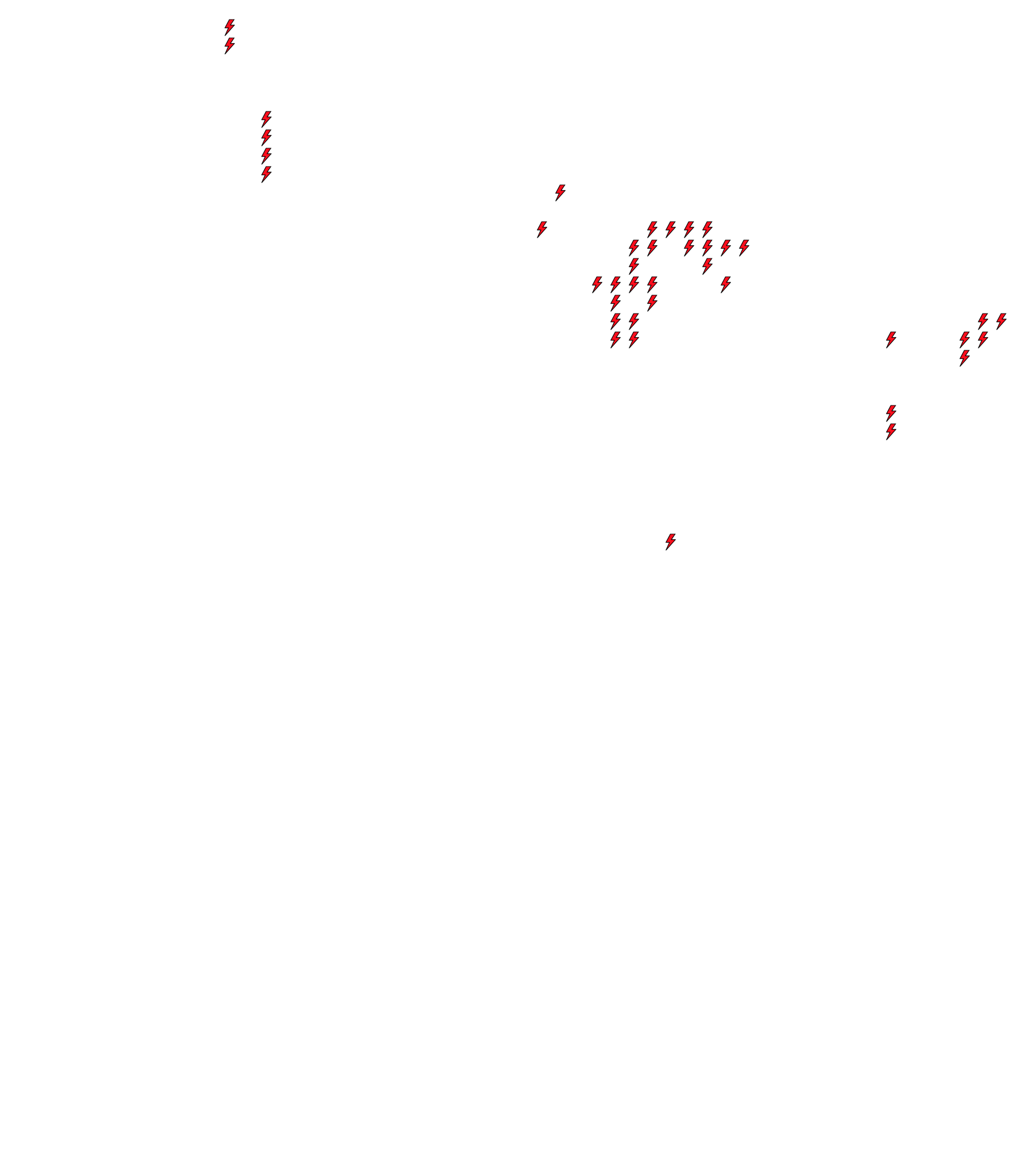 Lighthing Layer