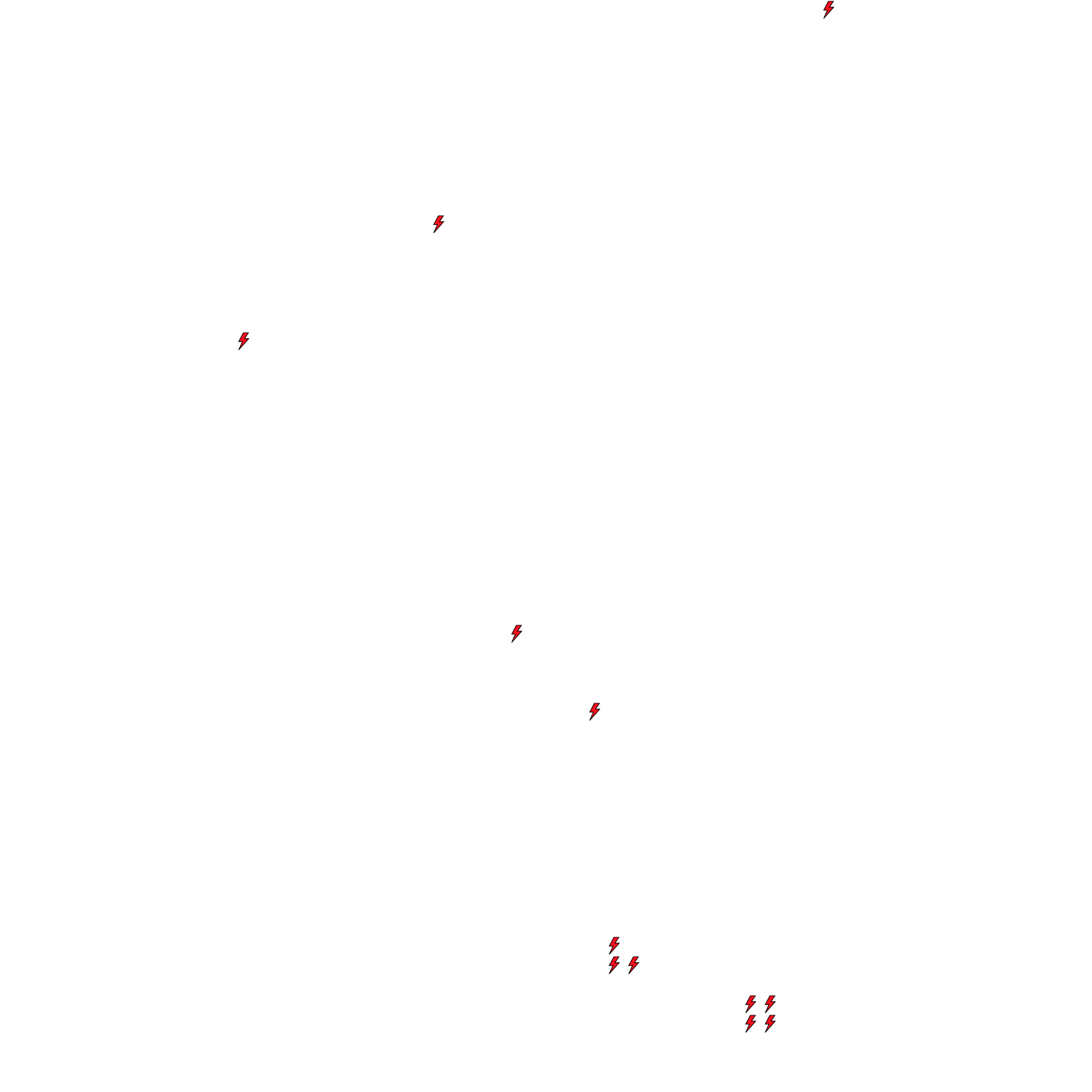 Lighthing Layer