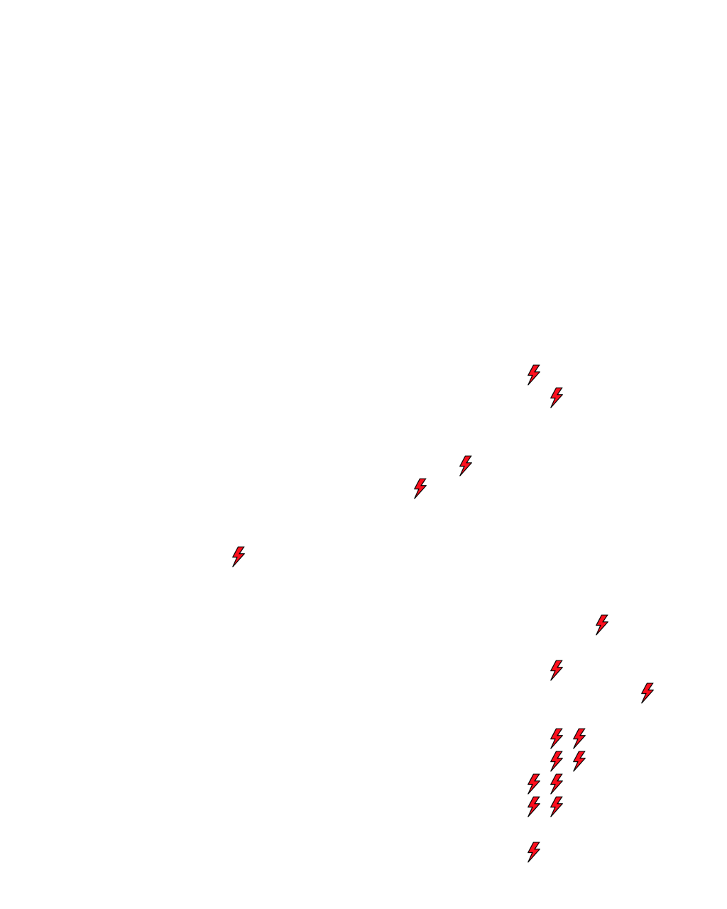 Lighthing Layer