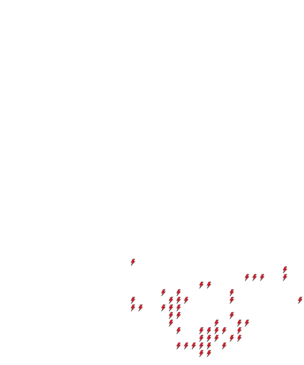 Lighthing Layer