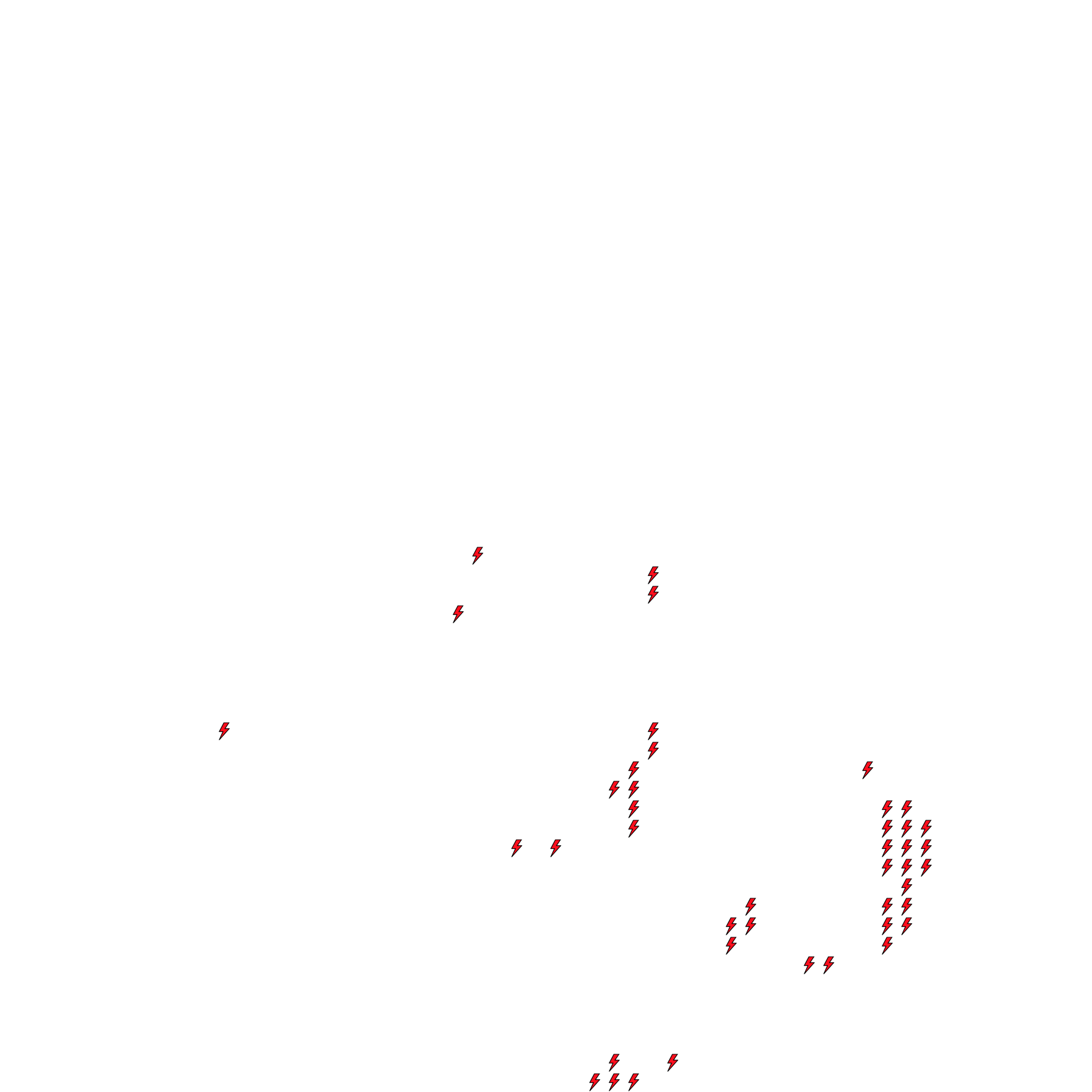 Lighthing Layer
