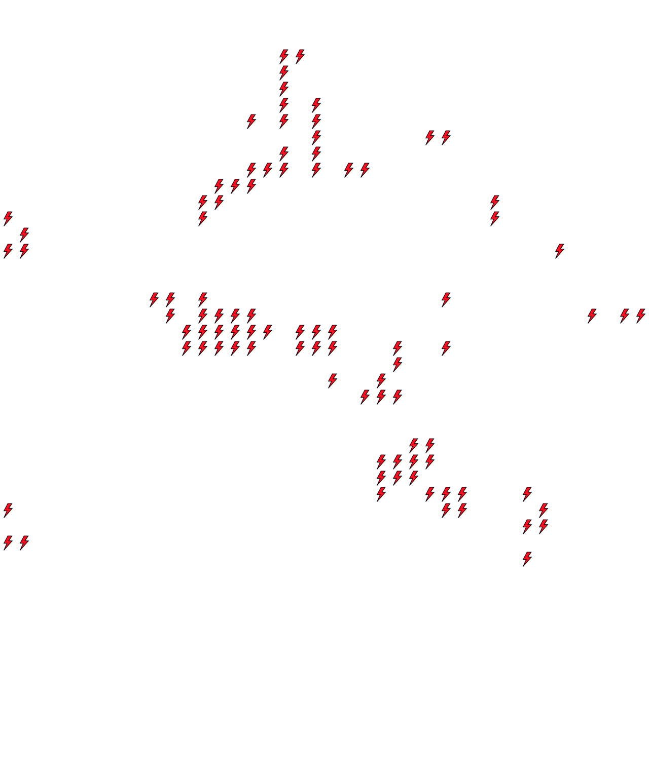 Lighthing Layer
