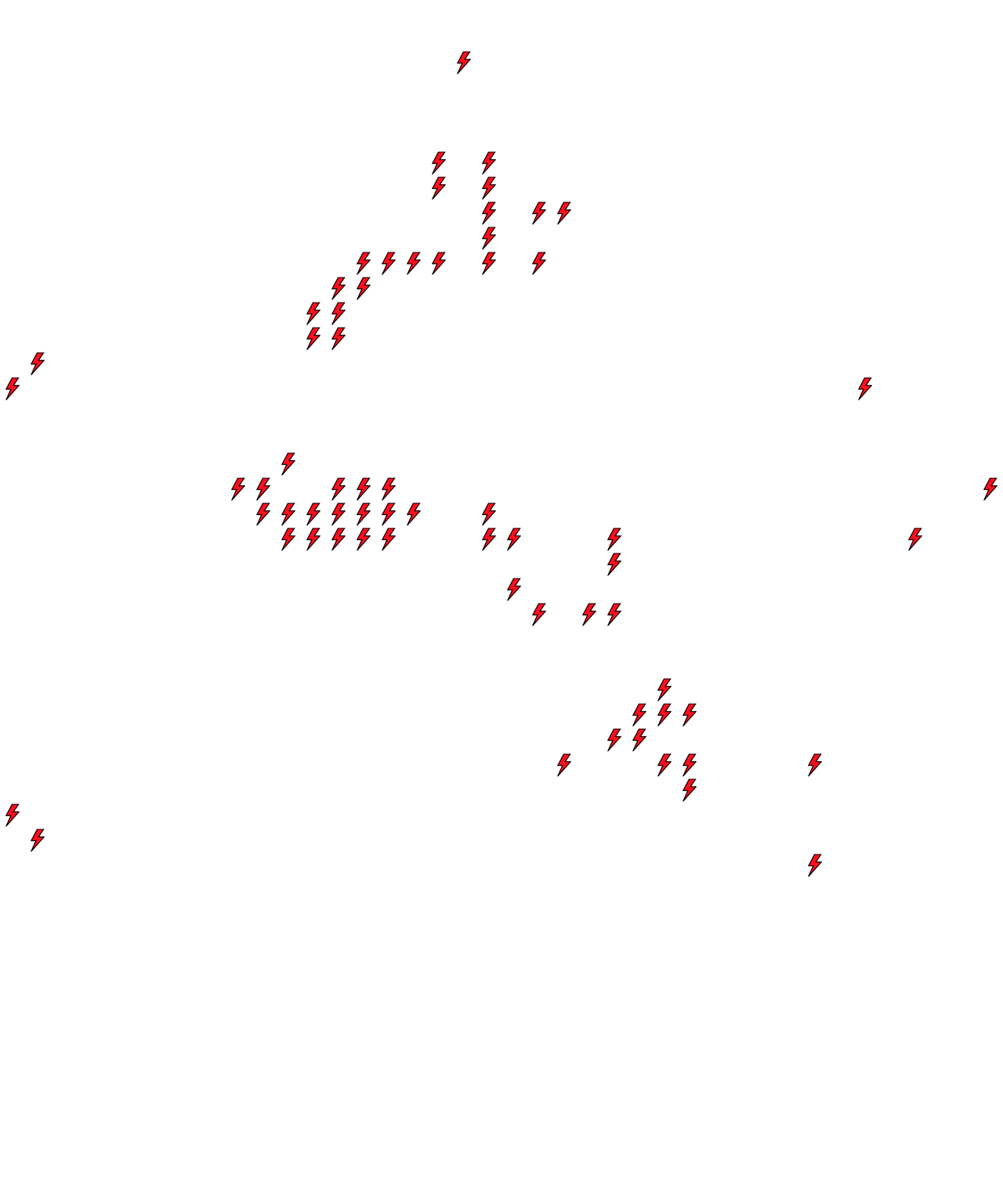 Lighthing Layer