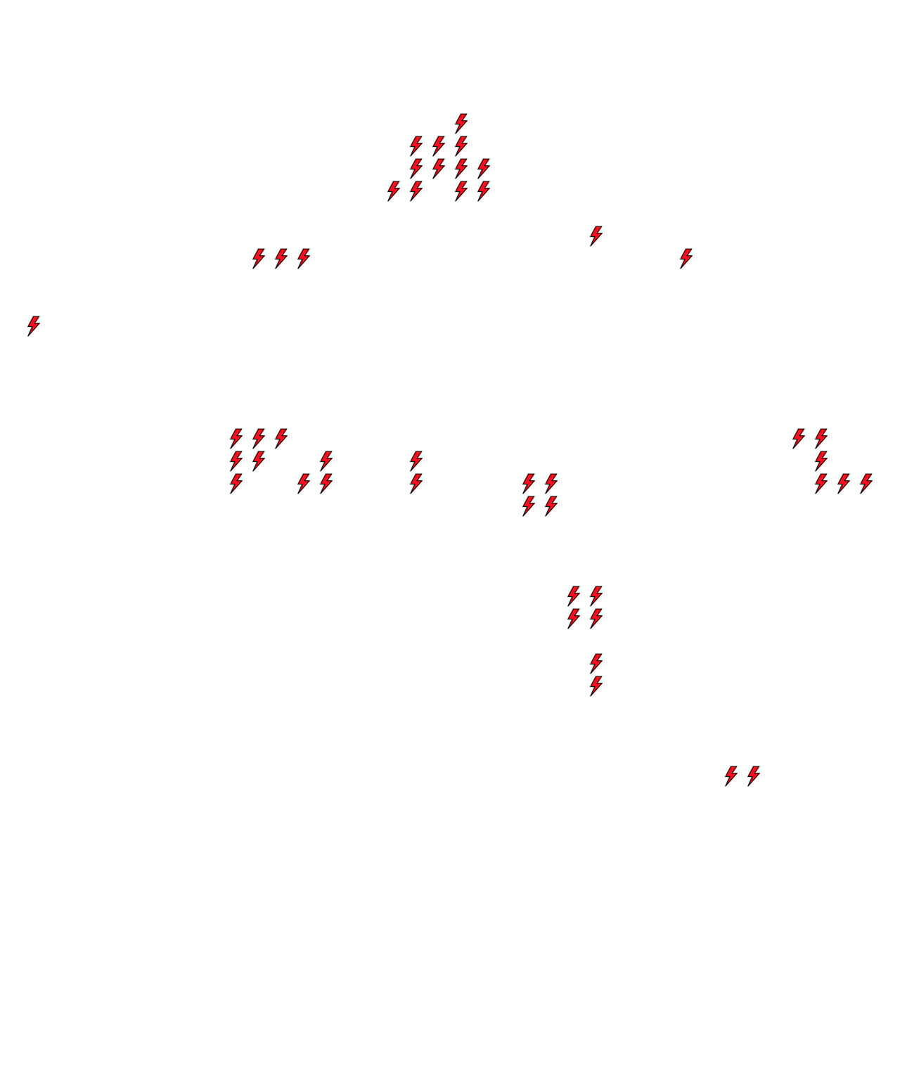 Lighthing Layer