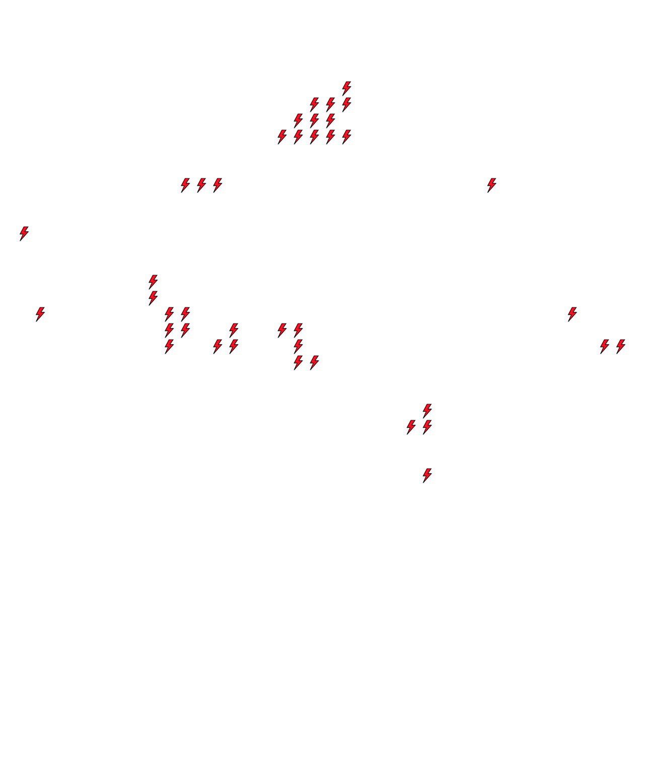 Lighthing Layer