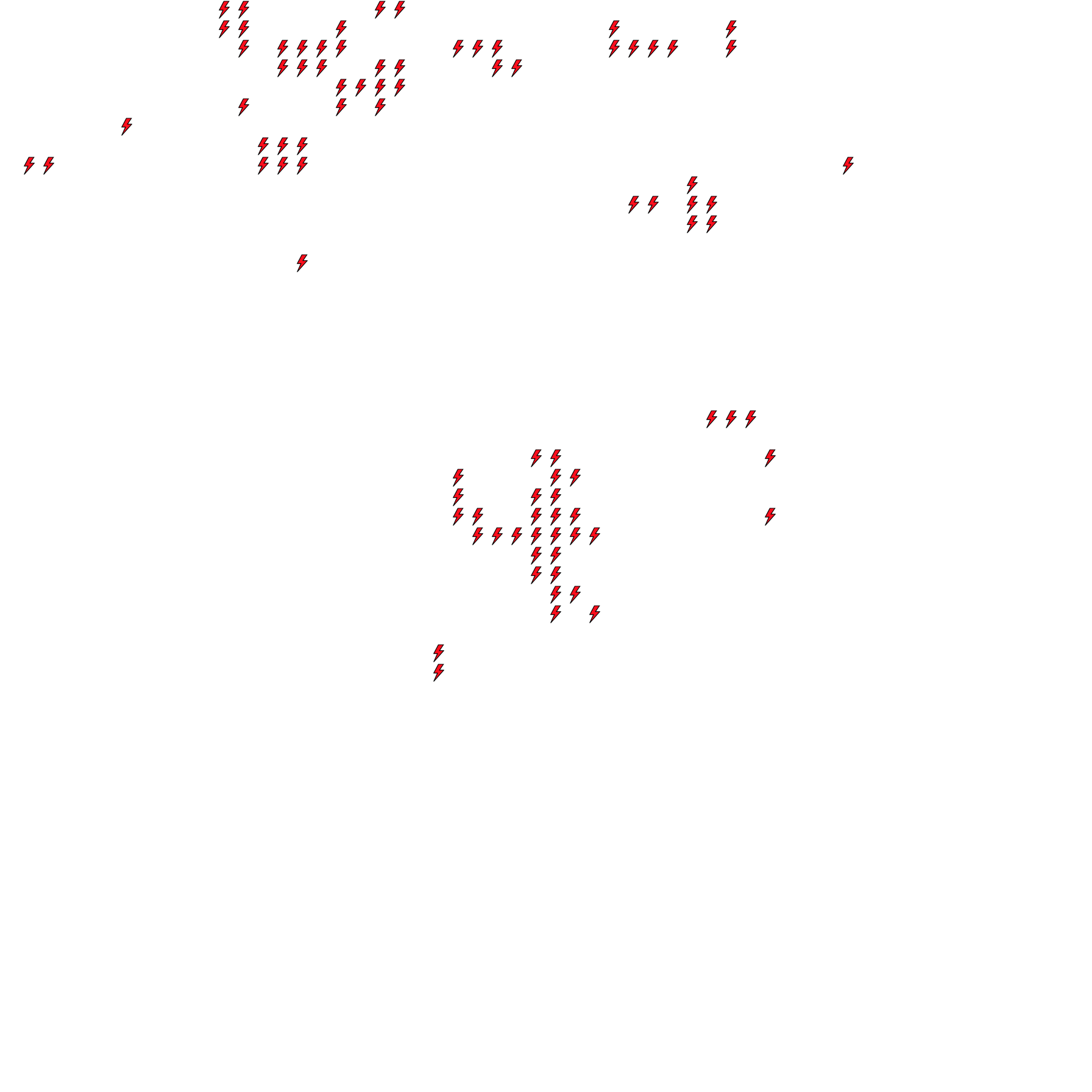 Lighthing Layer