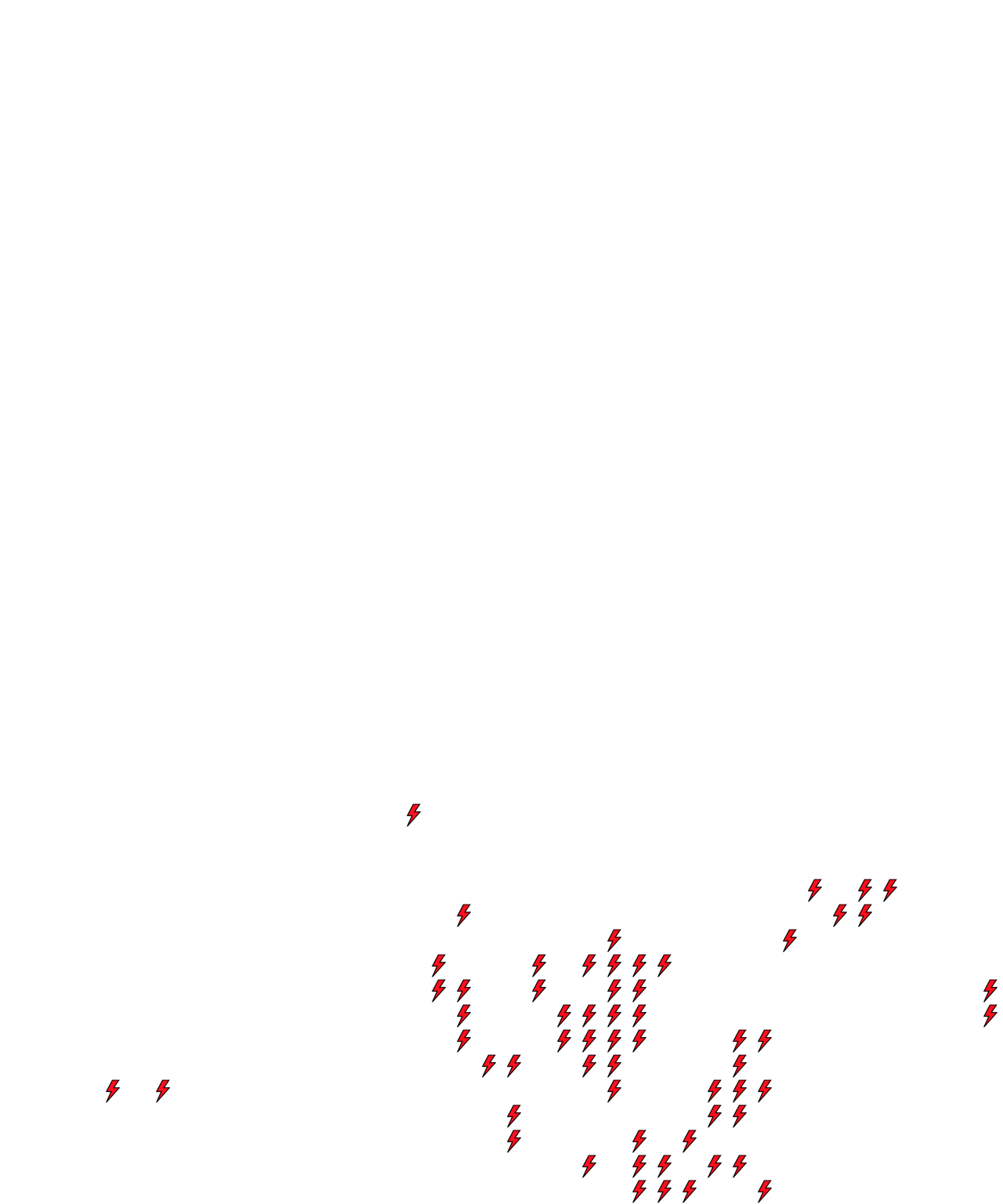 Lighthing Layer