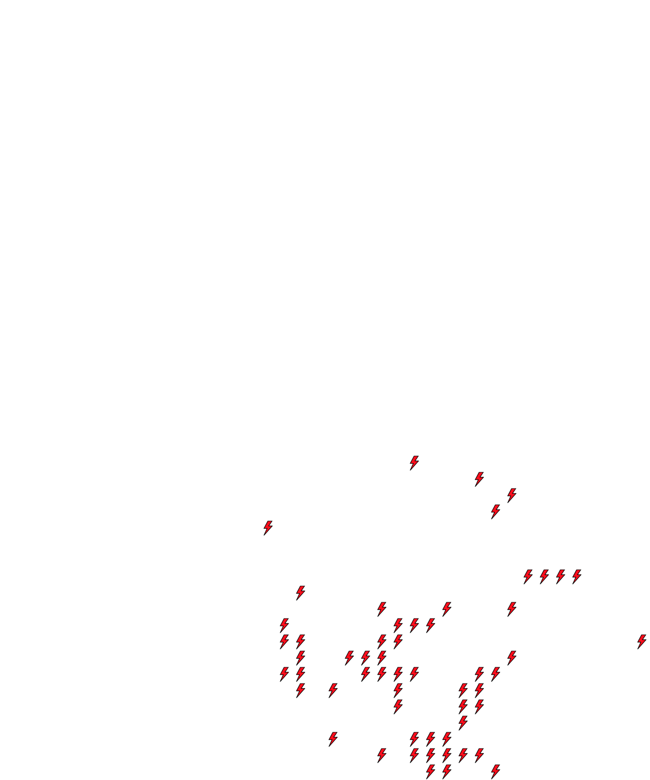 Lighthing Layer