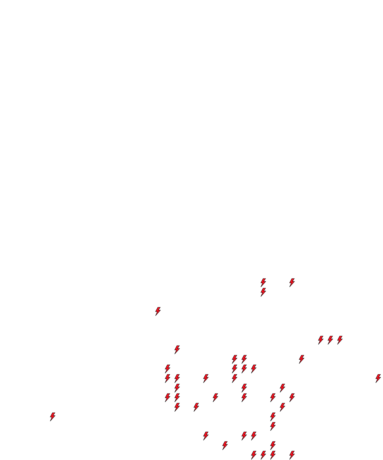 Lighthing Layer