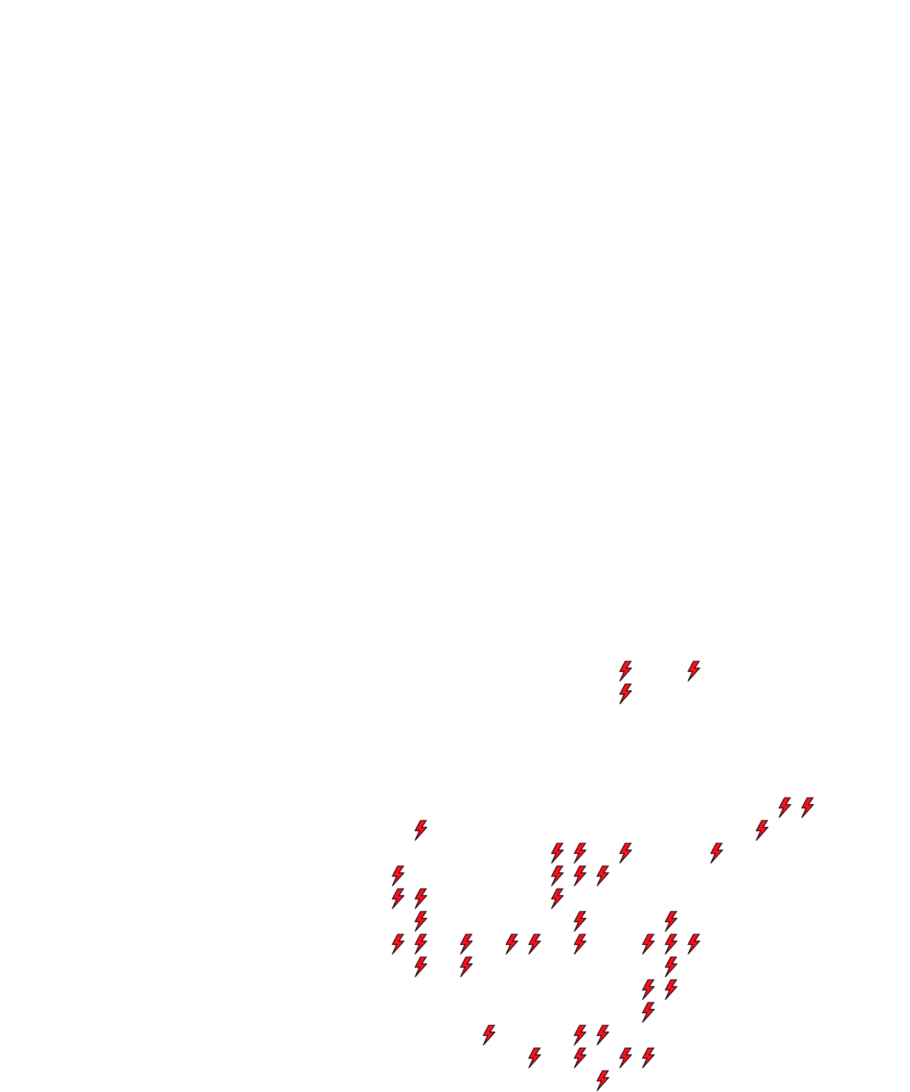 Lighthing Layer