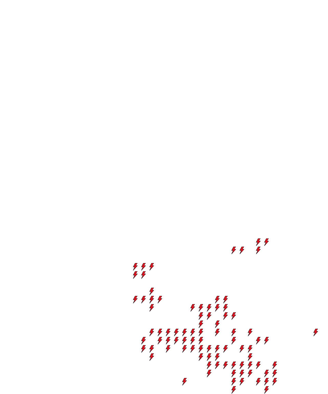 Lighthing Layer