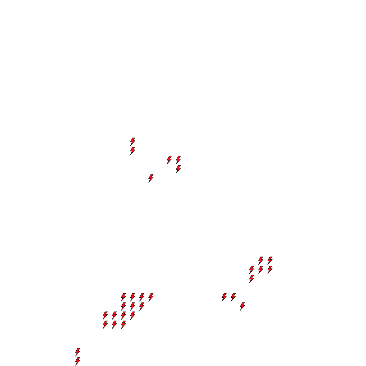 Lighthing Layer