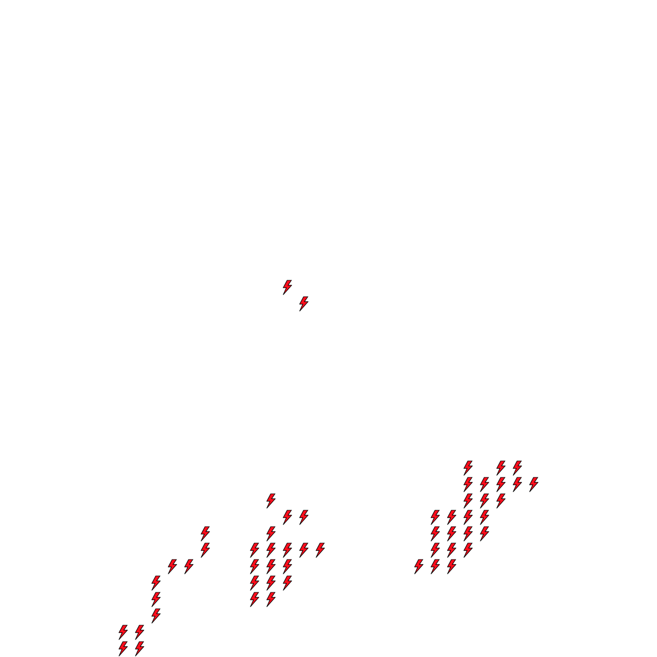 Lighthing Layer