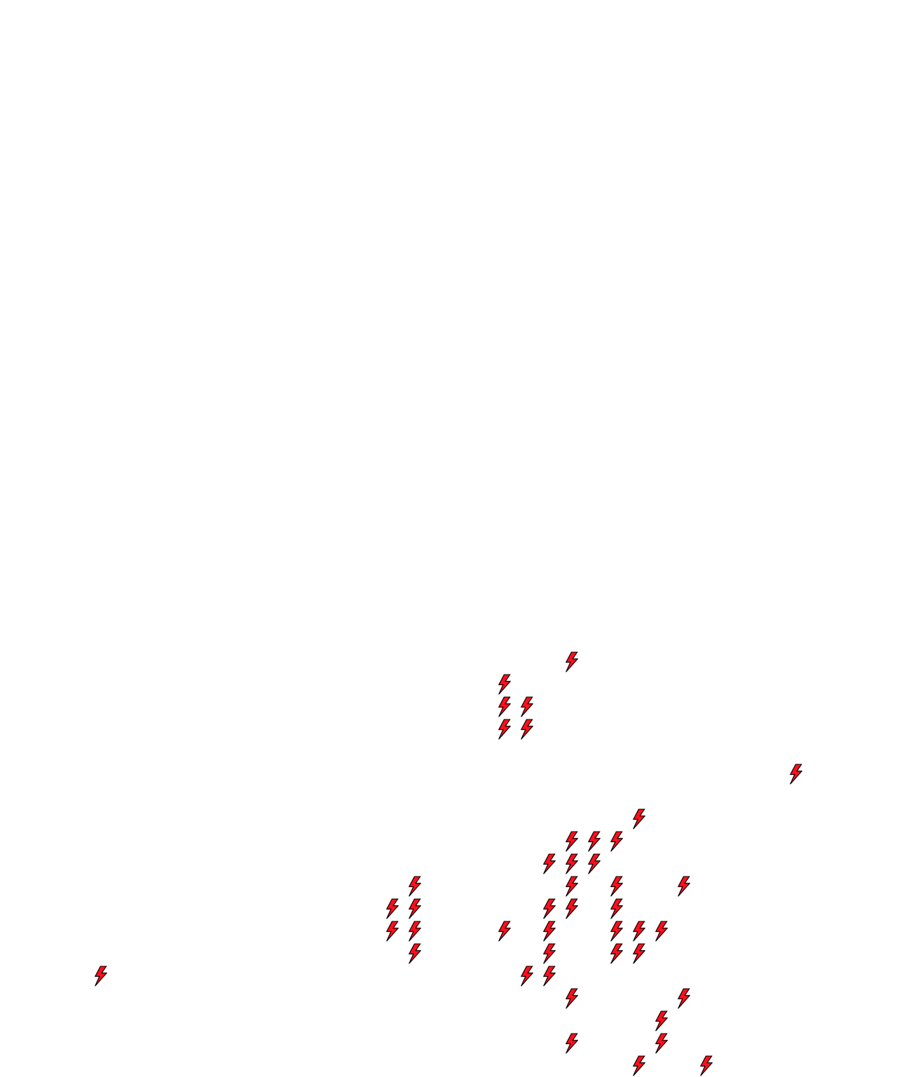 Lighthing Layer