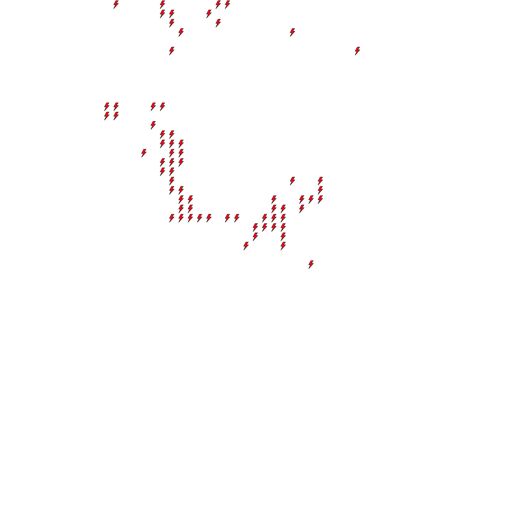 Lighthing Layer