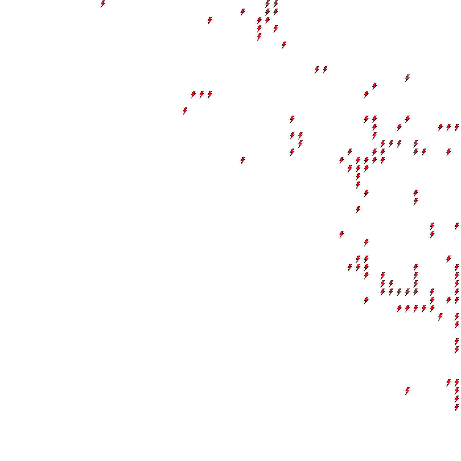 Lighthing Layer