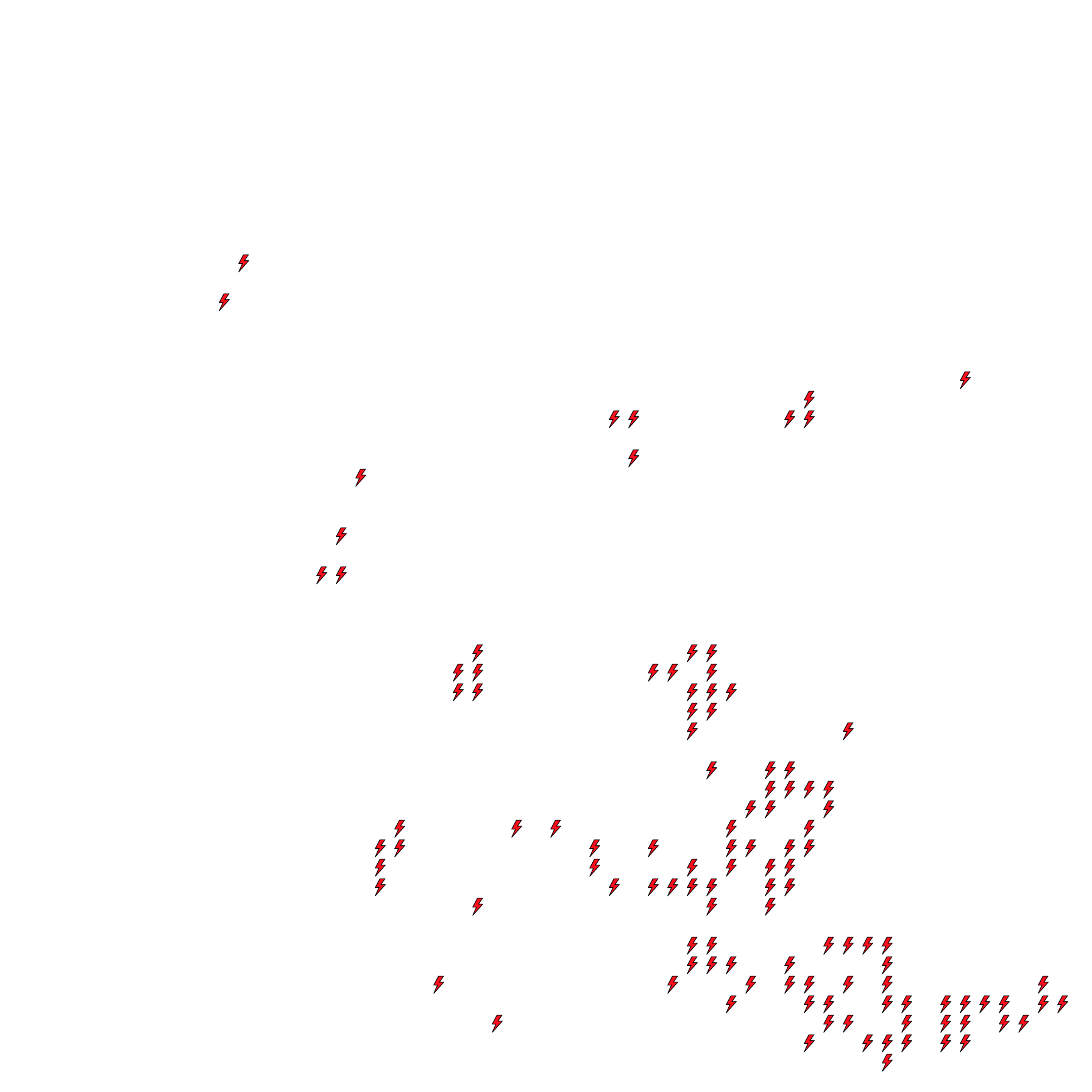 Lighthing Layer