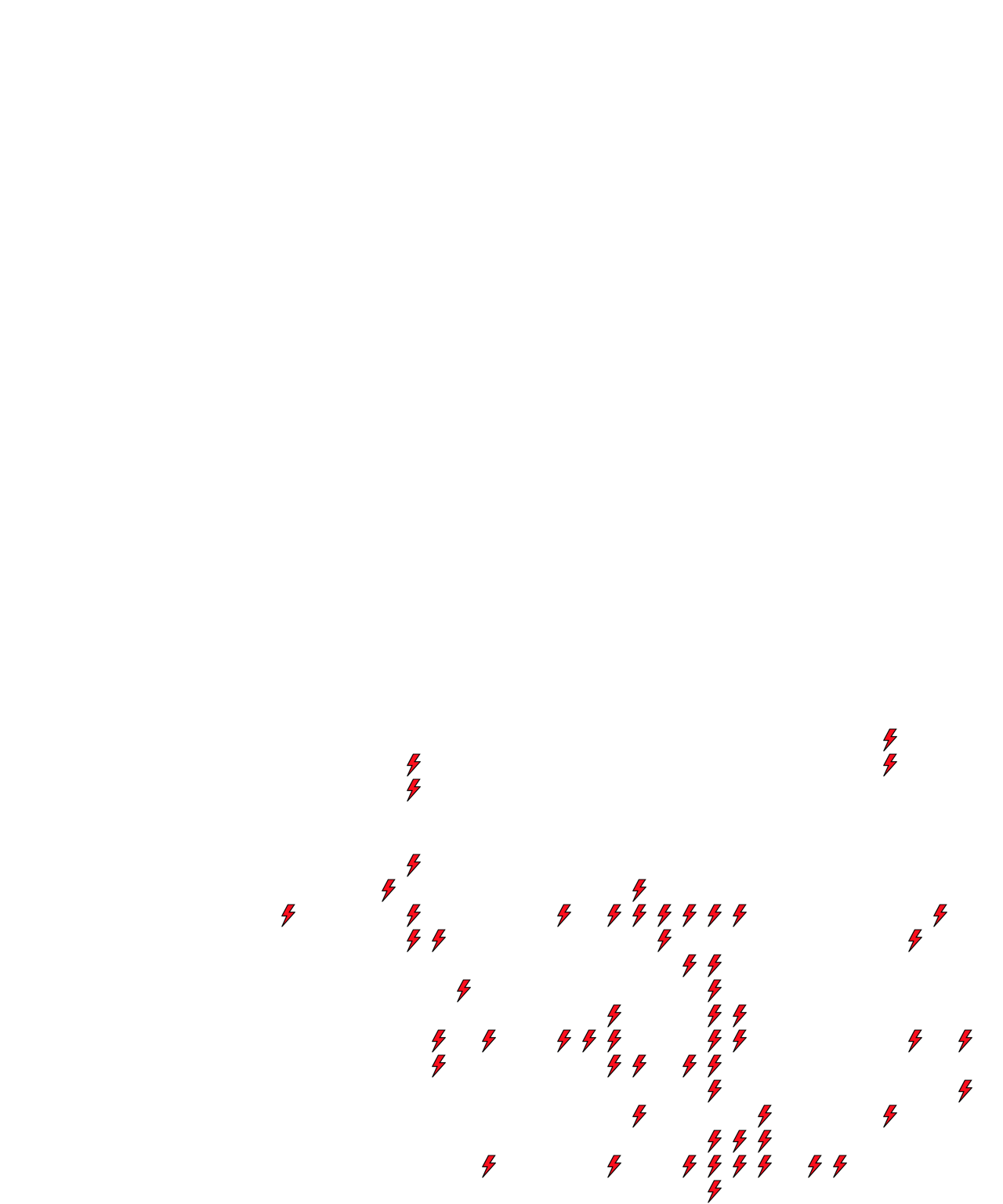 Lighthing Layer