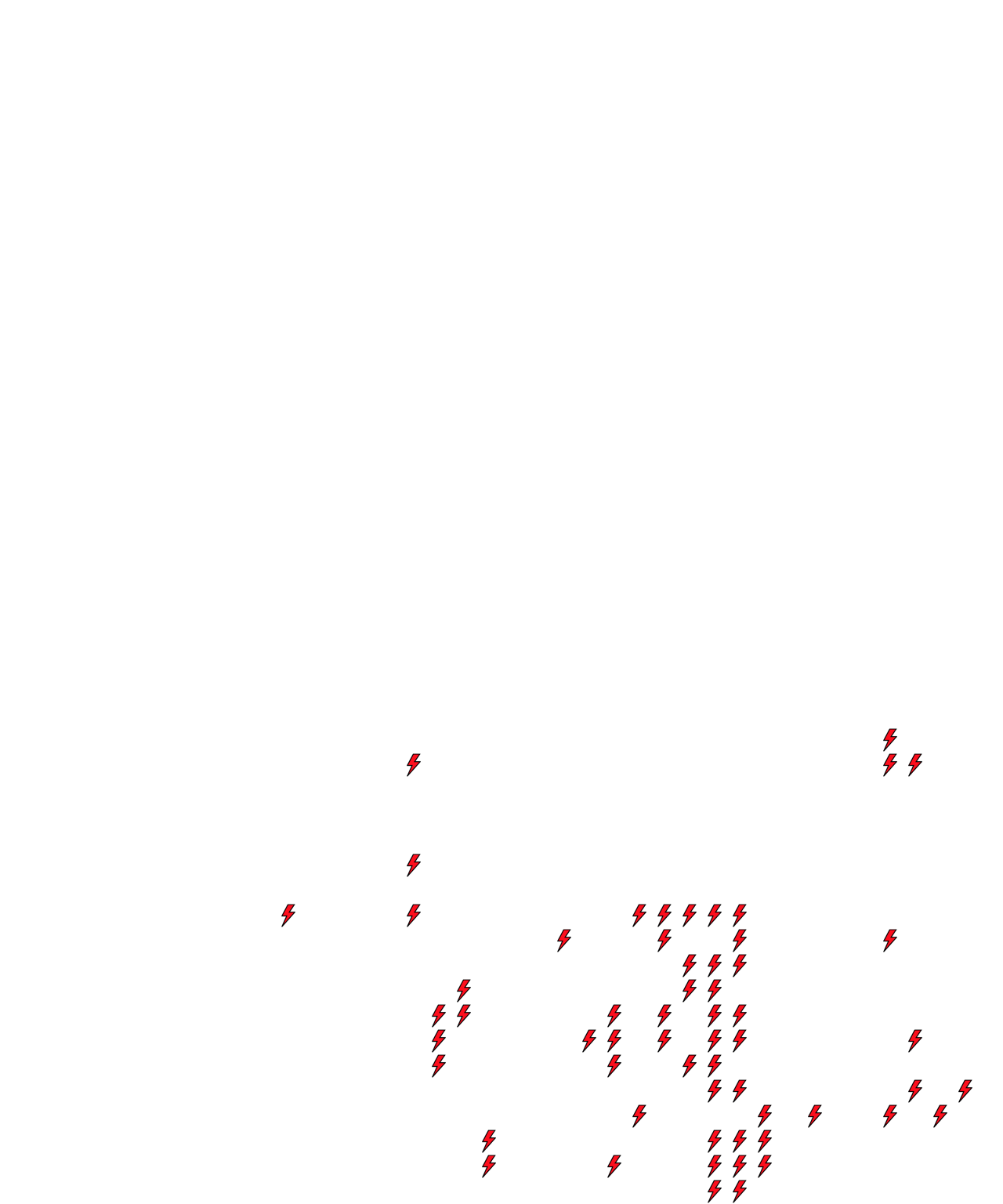 Lighthing Layer
